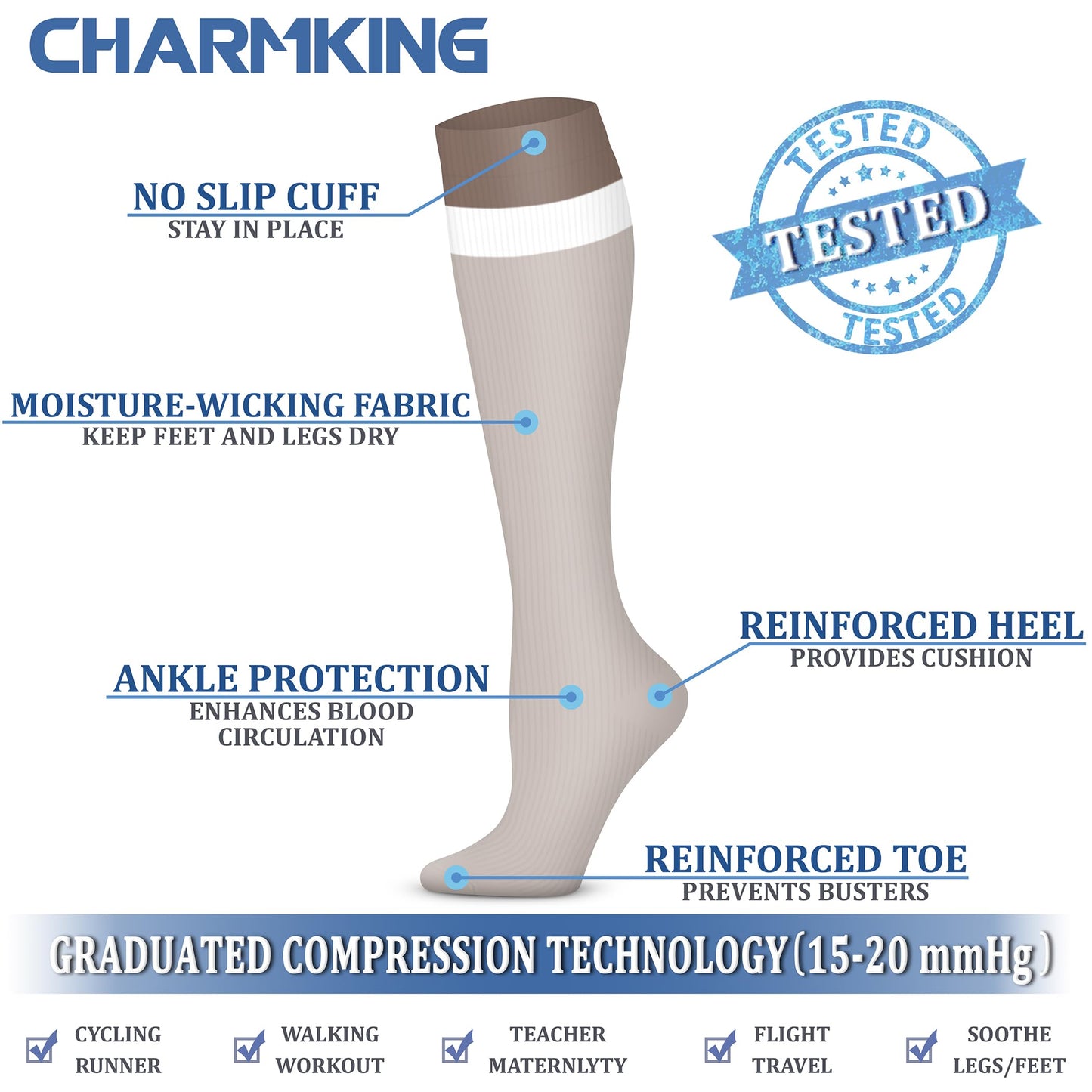 CHARMKING Compression Socks for Women & Men Circulation (3 Pairs) 15-20 mmHg is Best Athletic for Running, Flight Travel, Support, Cycling, Pregnant - Boost Performance, Durability (S/M, Multi 68)