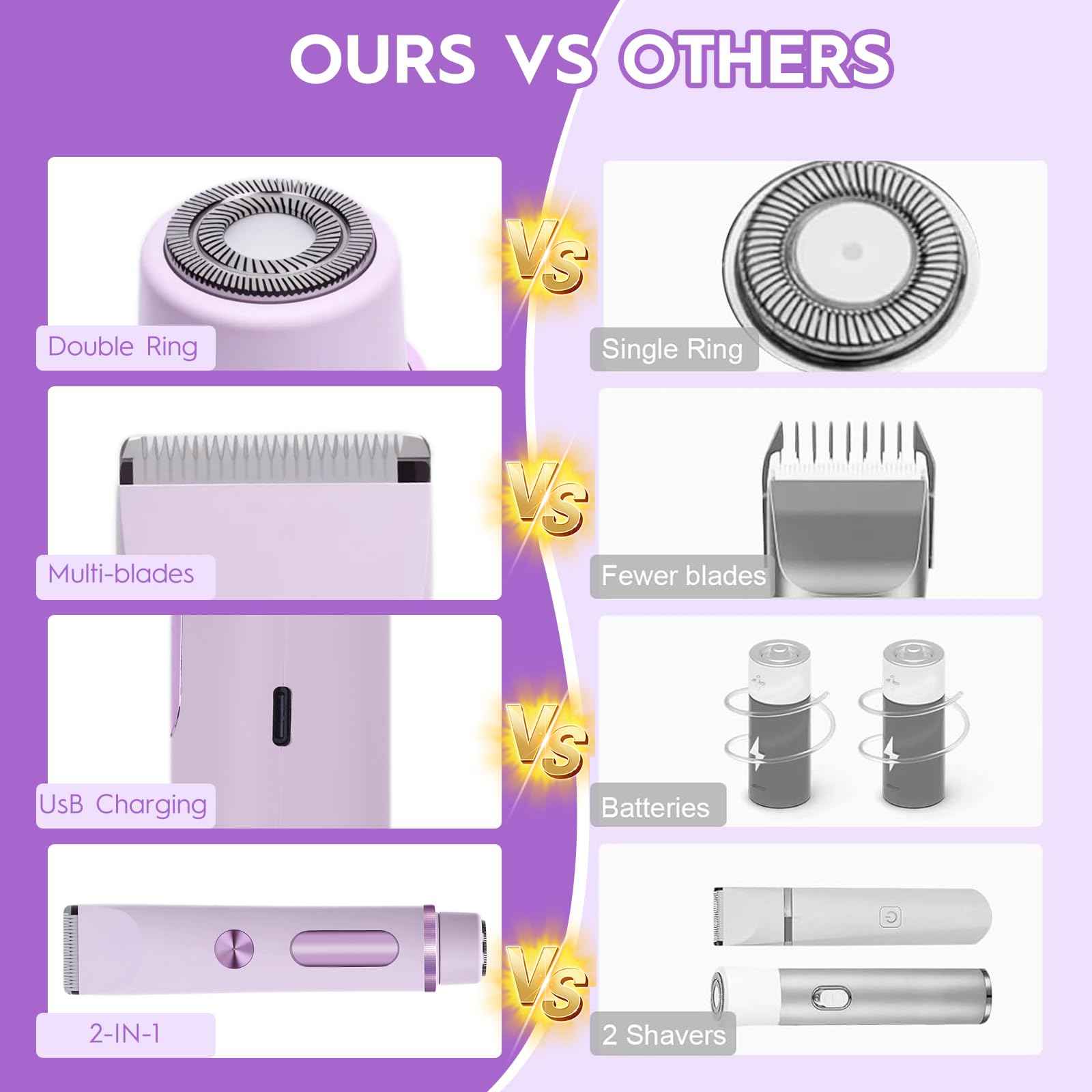 Joigivit Dual Head Shaver 2 in 1 Bikini Trimmer for Women Electric Razors Lady Pubic Hair, LCD Display Bikini Underarm Arm Leg Face Body 2026 Upgraded Version- Purple