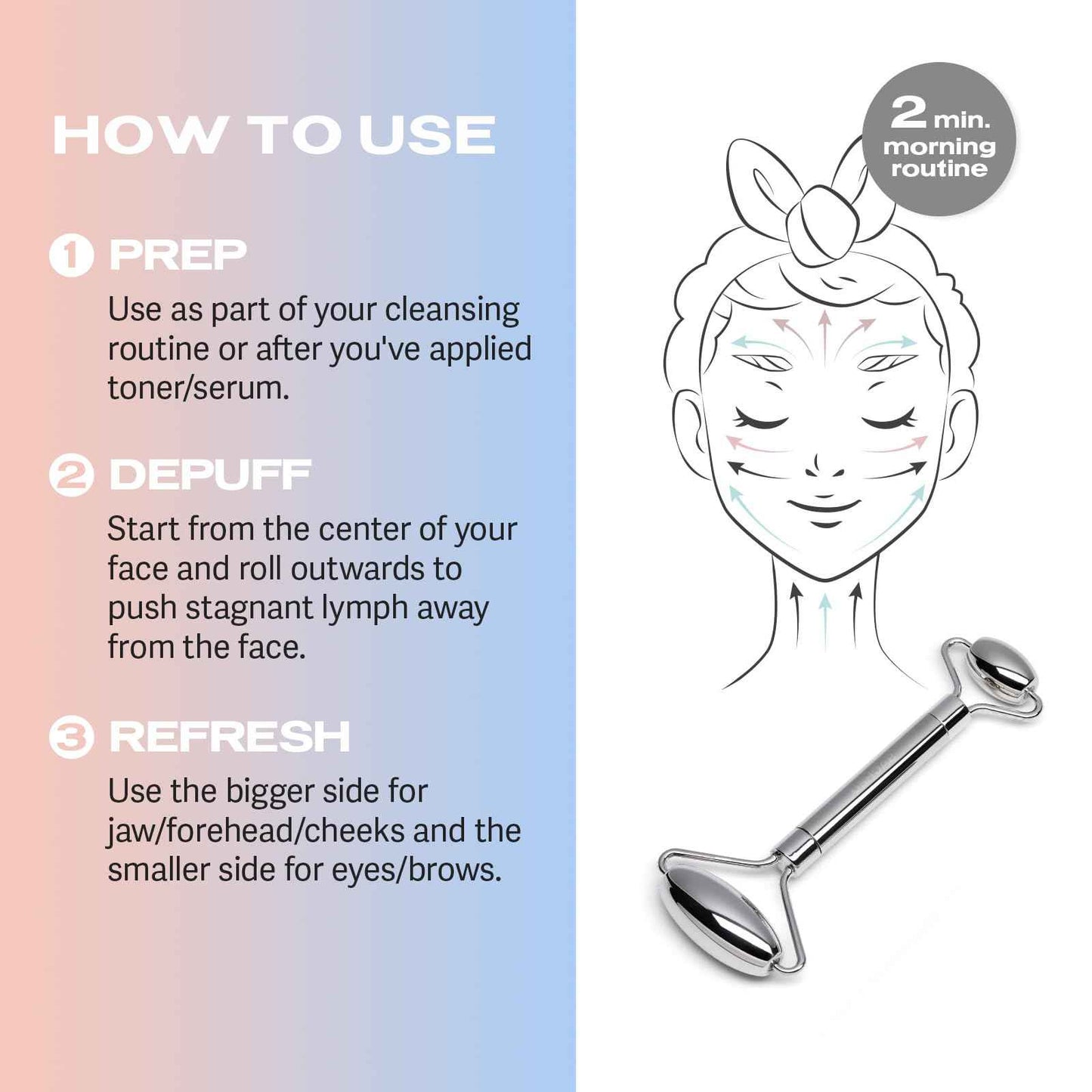 Sacheu Stainless Steel Face Roller Skin Care and Lymphatic Drainage — Cooling Metal Roller for Puffiness, Wrinkles, and Face Lifting, Dual-Sided Facial & Eye Massager with Travel Pouch