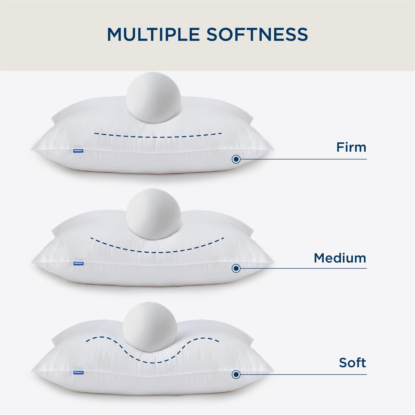 Bedsure Firm Standard Size Pillows, Bed Pillows 2 Pack Hotel Quality, Firm Pillows Standard Size Set of 2 Supportive, Down Alternative Pillow for Side and Back Sleeper