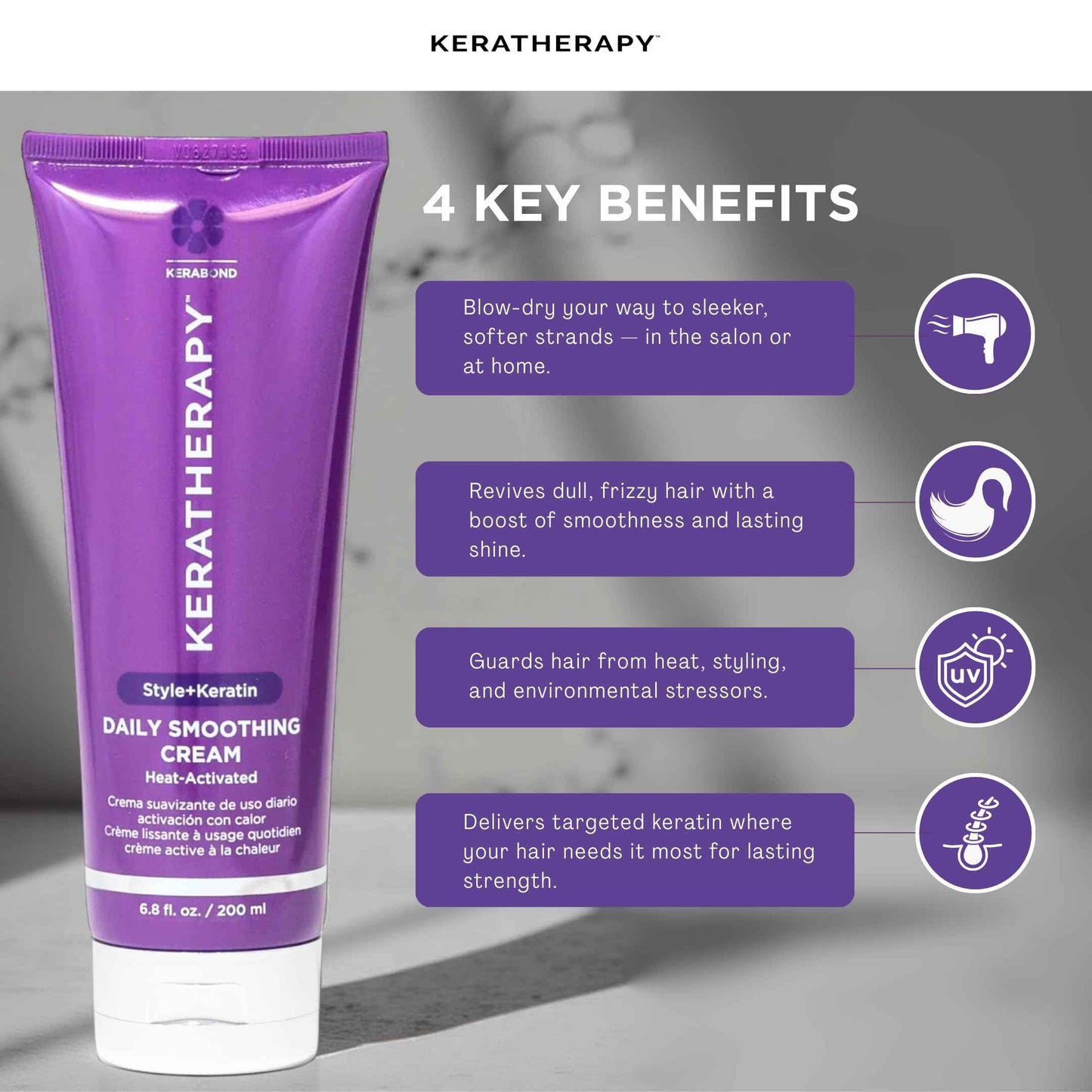 KERATHERAPY Daily Smoothing Cream, 6.8 fl. oz., 200 ml - Keratin Infused Smoothing Cream for Blowouts with Collagen, Jojoba Oil, Wheat & Argan Oil
