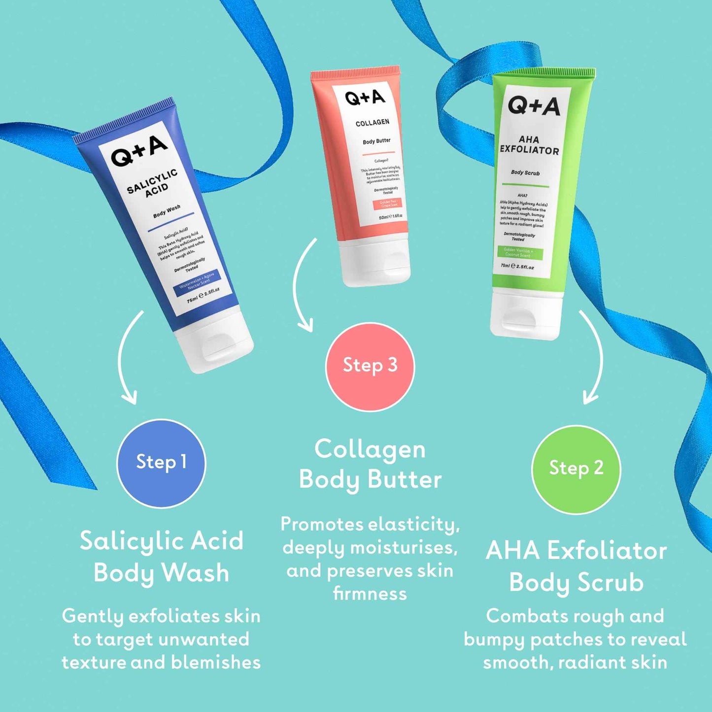 Q+A Bodycare Treats Gift Set, 3-Step Routine for Smooth, Soft Skin, Salicylic Acid Body Wash (75ml), AHA Body Scrub (75ml) & Collagen Body Butter (50ml), Stocking Stuffers and Travel Size Toiletries
