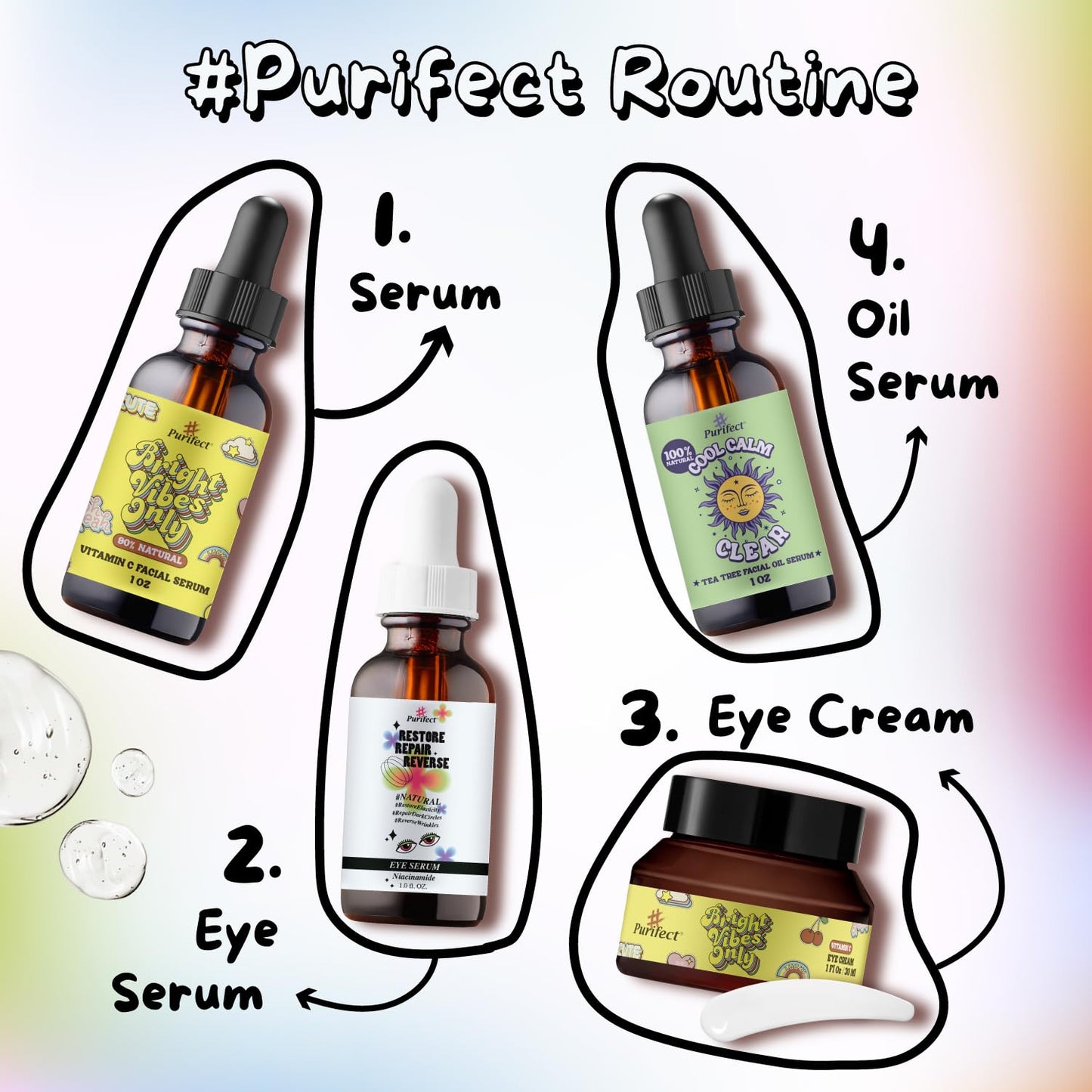 Natural Facial Serum - Anti Aging Moisturize Sensitive Skin - 30ml 1 fl oz - Tee Tree Vitamin C Shea Butter Hyaluronic Acid Multivitamin #Purifect (Niacinamide Eye Serum)