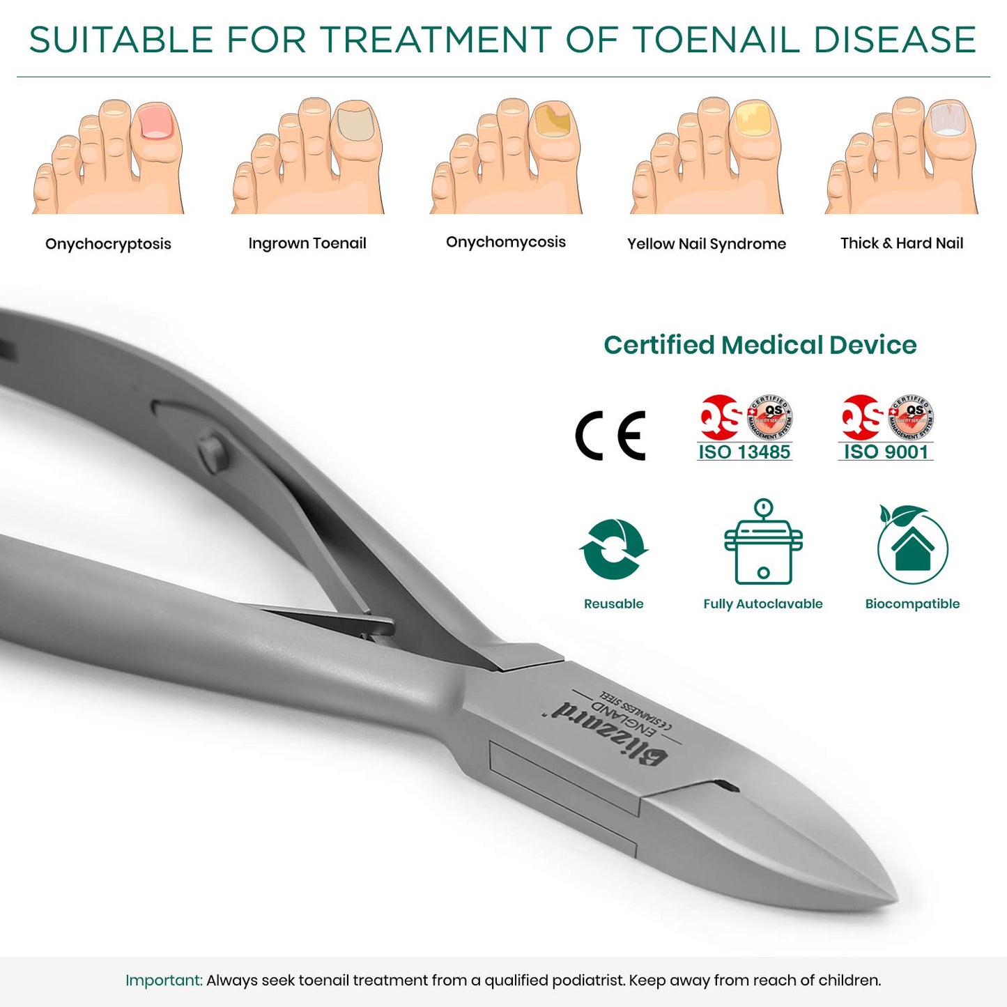 Nail Clippers for Men with Thick or Ingrown Toenails – Blizzard Podiatrist Toenail Clipper Set German Forged – 5.5 inch Heavy Duty Nail Cutter – Straight Head Smooth Handles - Hospital Grade