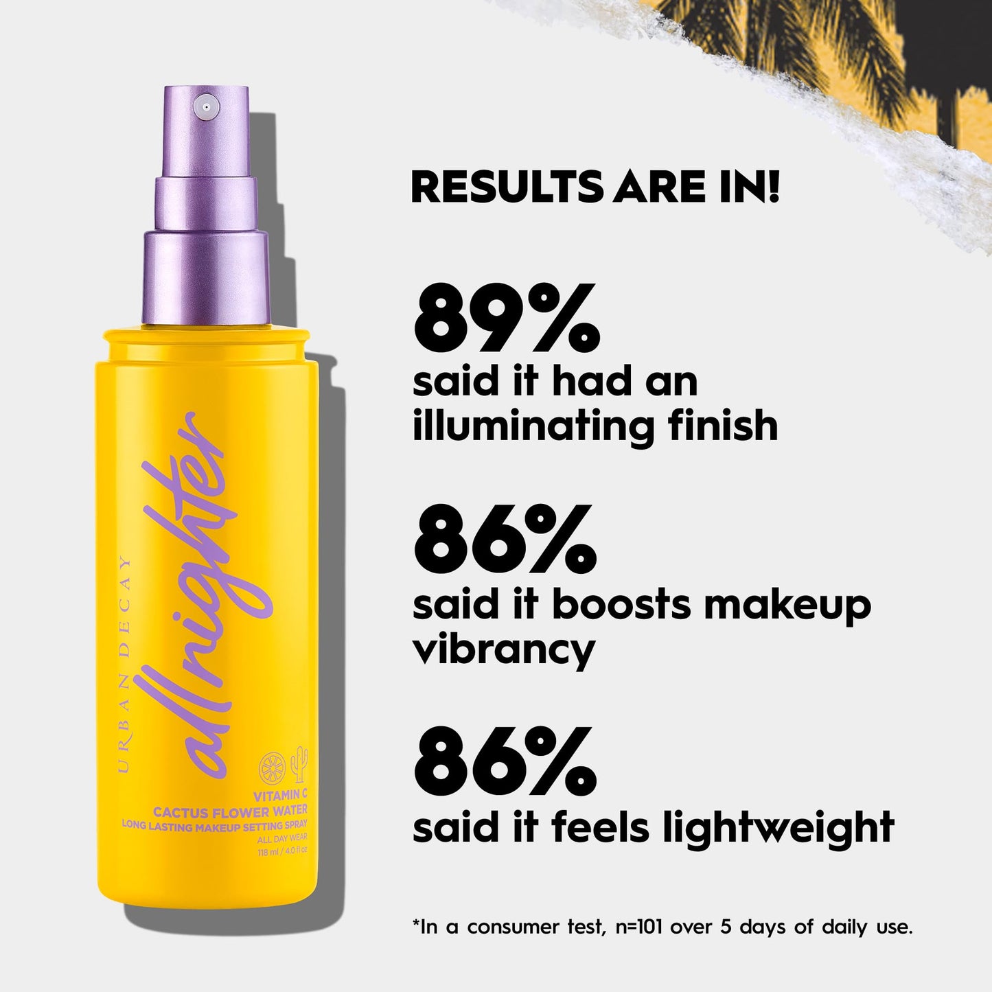 Urban Decay All Nighter Vitamin C Hydrating Makeup Setting Spray for Face (Travel Size), Transfer-Resistant, Waterproof, 16 HR Wear, Vitamin C & Cactus Flower Water, Illuminated Finish - 4 fl oz