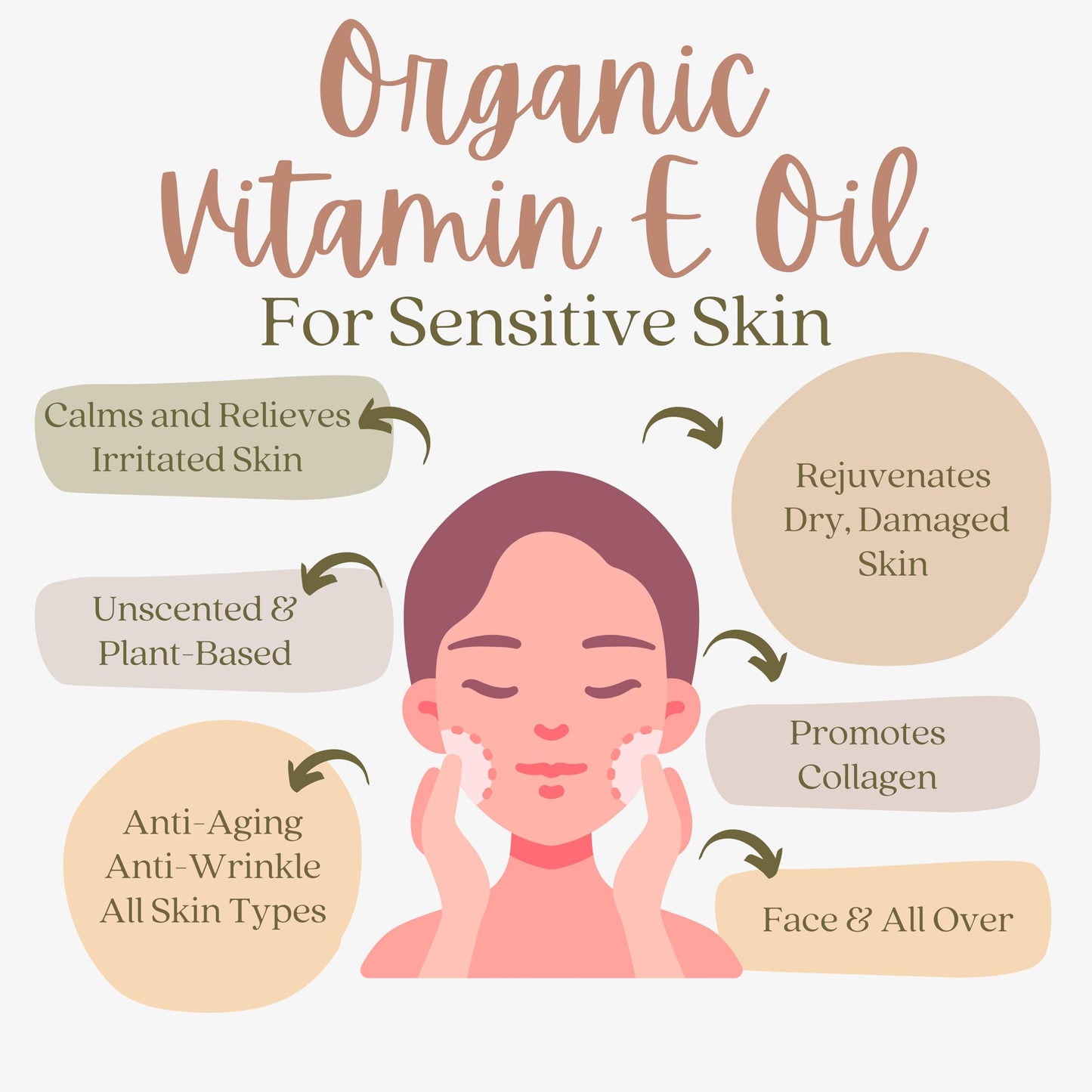 Organic Vitamin E Oil for Scars - All Natural & Vegan Skin Moisturizer 16oz - Light & Unscented Great for Scars After Surgery - Reduce Wrinkles, Anti Aging, Lighten Dark Spots - Face, Skin & All Over