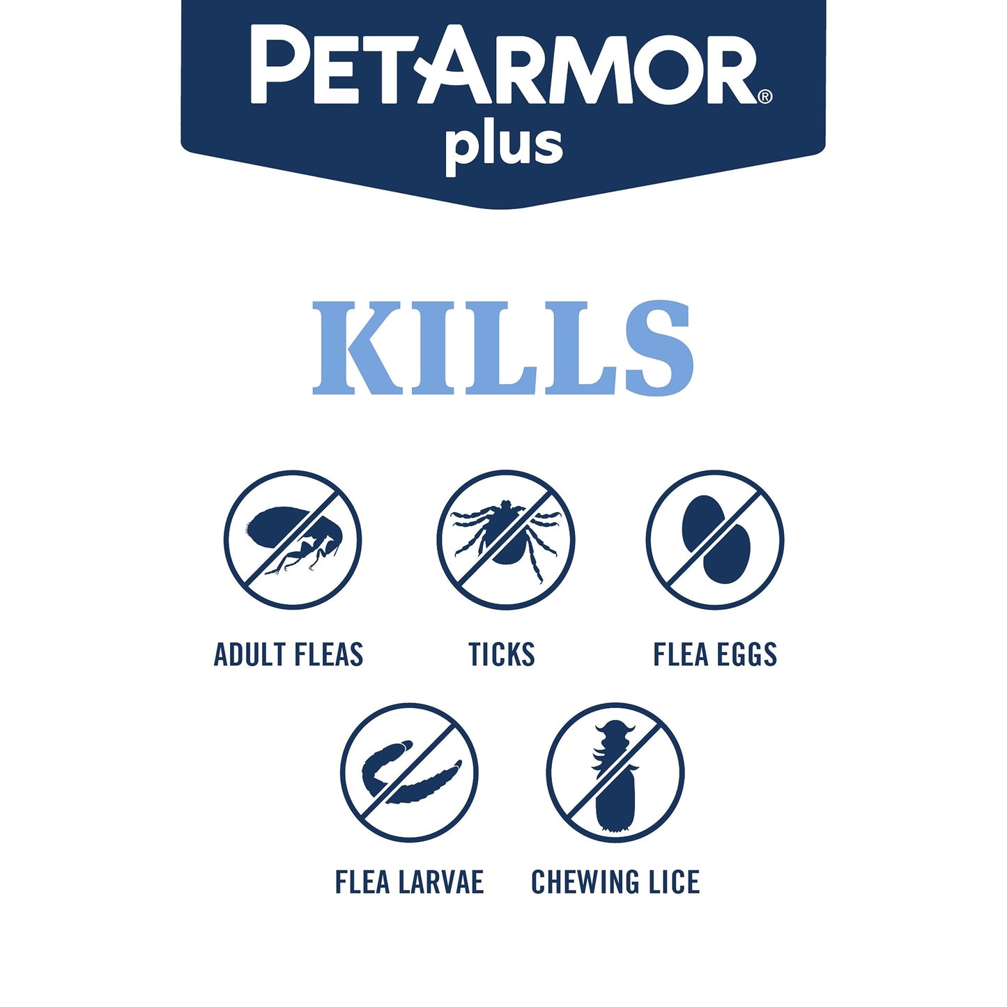 PetArmor Plus Flea and Tick Prevention for Dogs, Dog Flea and Tick Treatment, 1 Dose, Waterproof Topical, Fast Acting, Large Dogs (45-88 lbs)