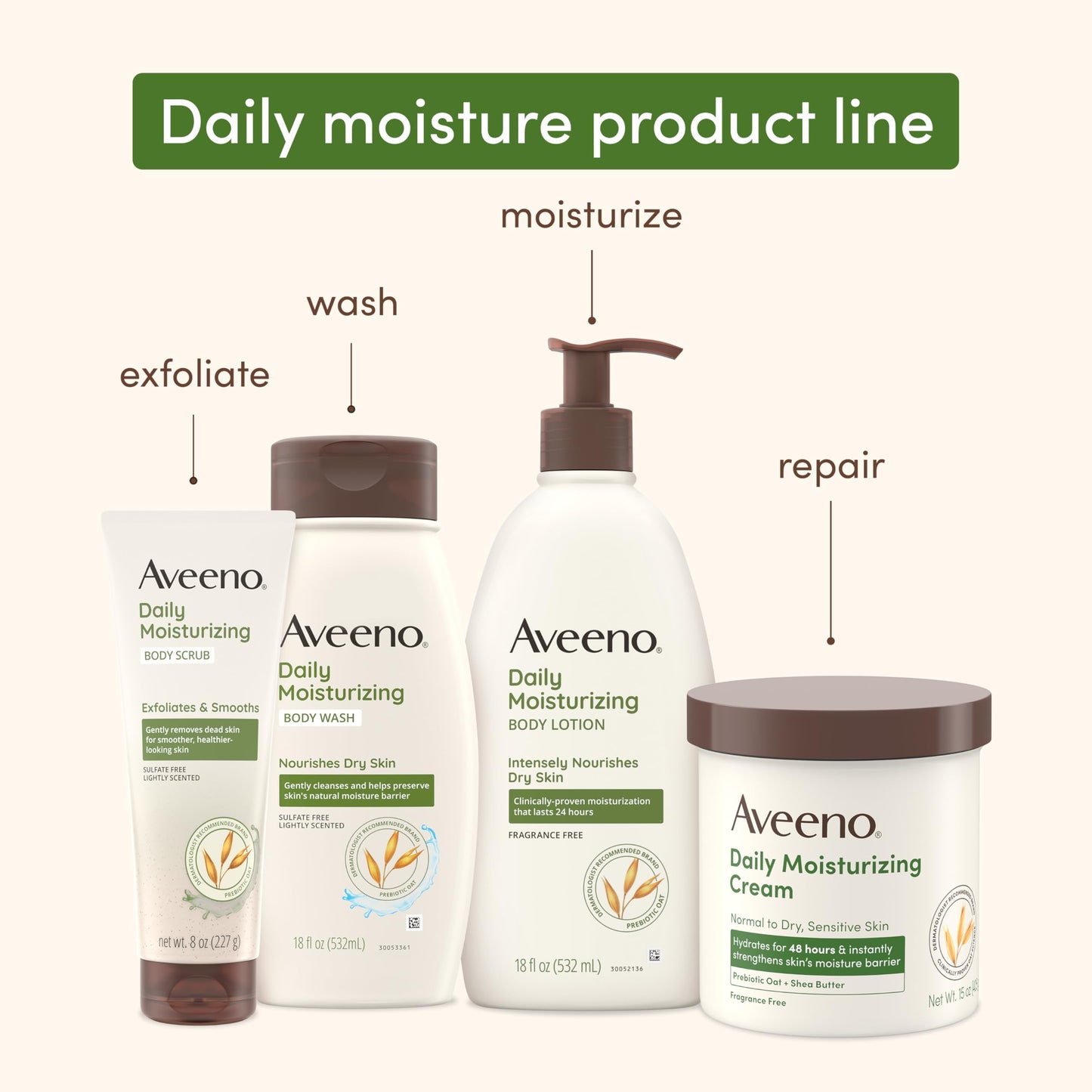 Aveeno Daily Moisturizing Body Lotion with Soothing Prebiotic Oat, Gentle Lotion Nourishes Dry Skin With Moisture, Paraben-, Dye- & Fragrance-Free, Non-Greasy & Non-Comedogenic, 12 fl. Oz