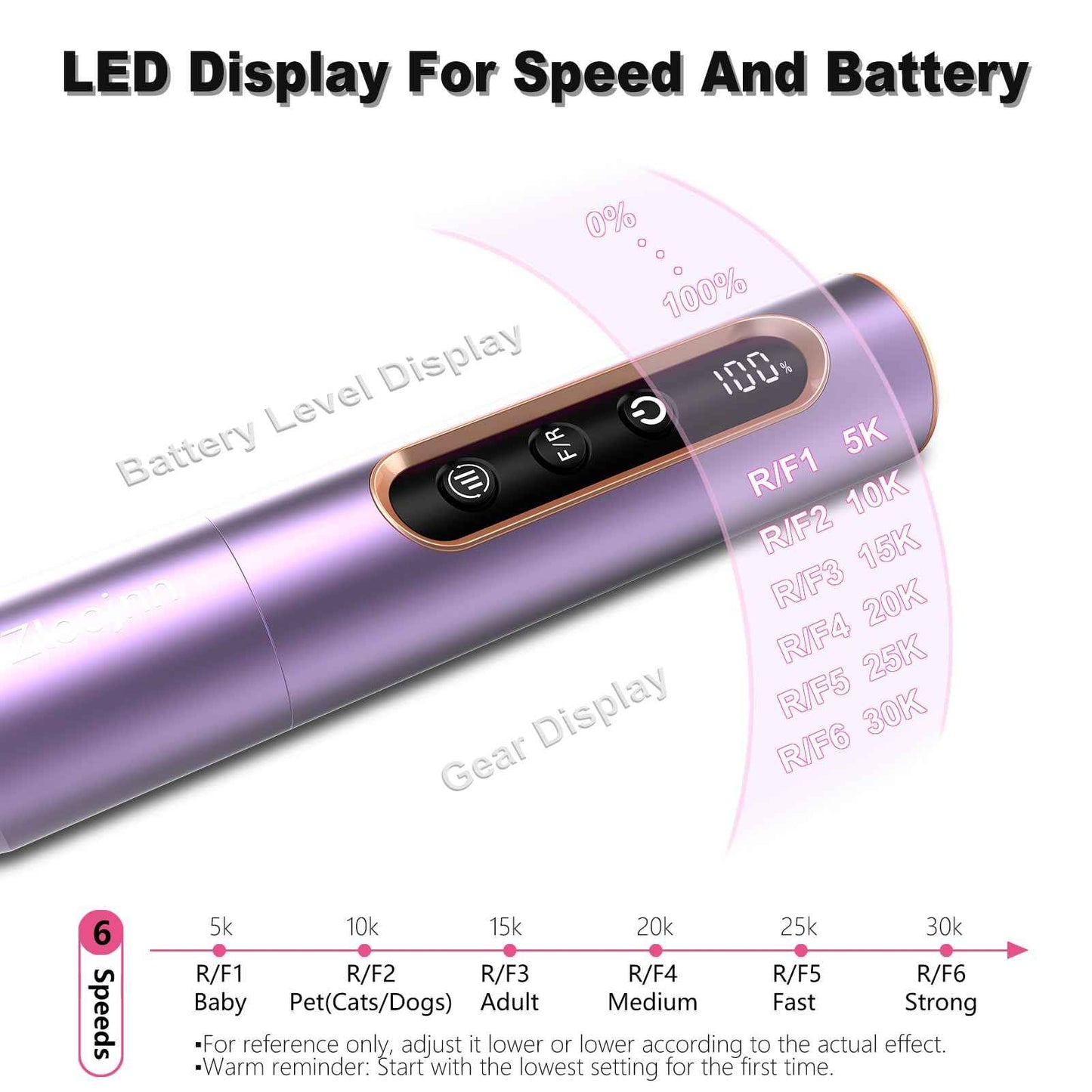 Professional Electric Nail Drill Kit,30000RPM Alloy Electric Nail File for Acrylic Nails Gel Polishing Callus Remover,LED Display,12 in 1 Cordless Quiet Manicure Pedicure Kit for DIY,Home Salon Use