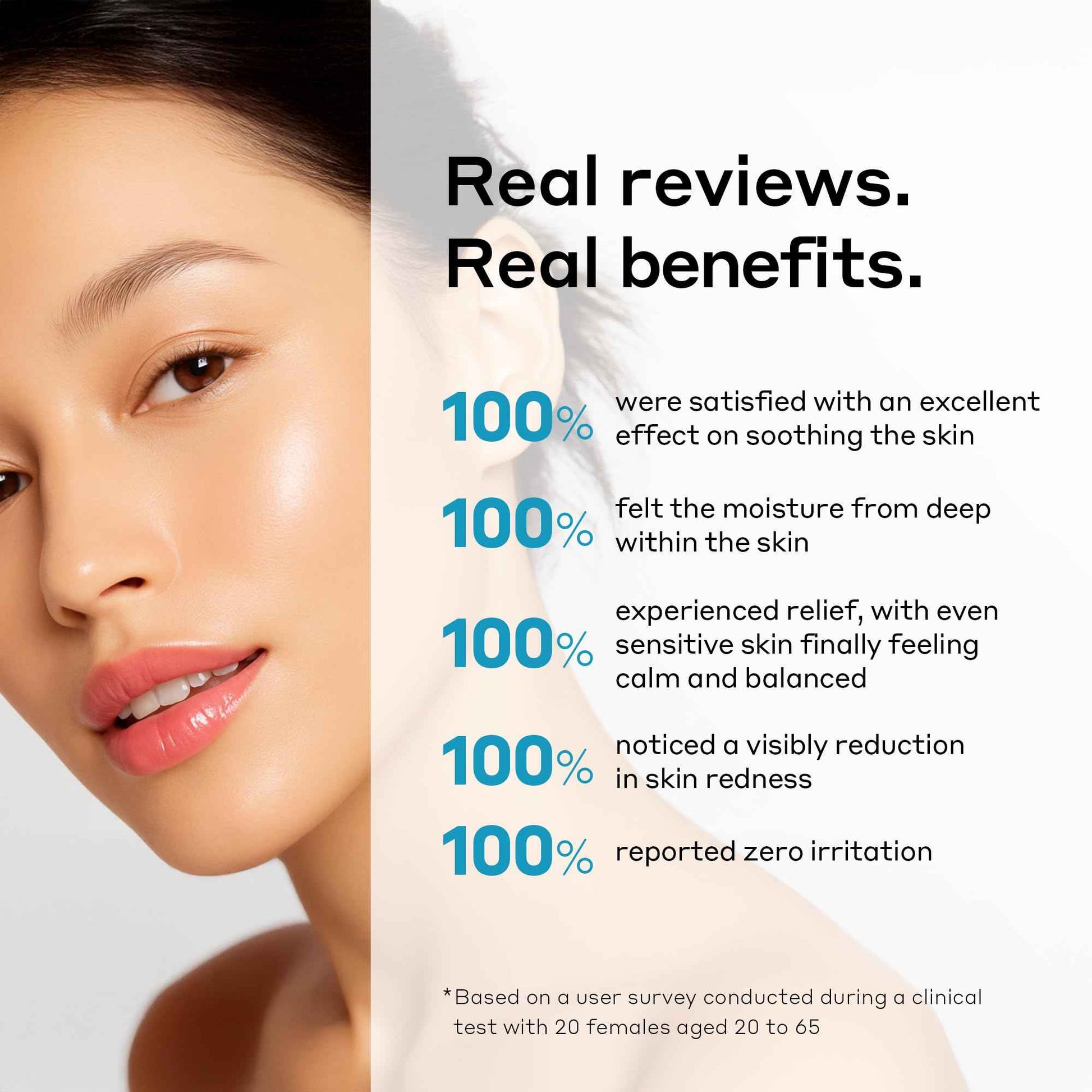 CELLEANSER MENTAVITA™ Calming Fresh Hydrogel Mask – Cooling & Soothing Overnight Mask for Heated and Sensitive Skin (32g x 5ea)