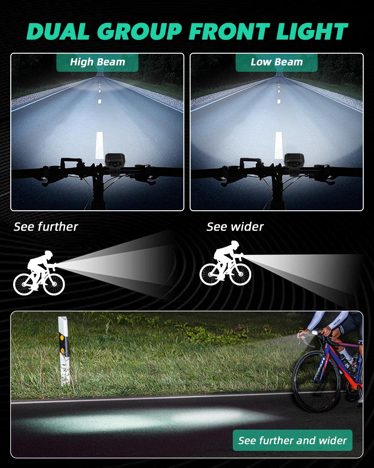 Victoper 6 LED High Lumen Bright 4+6 Modes USB C Rechargeable Waterproof Bike Lights for Night Riding, Front and Back for Safety Biking, Cycling, Mountain, Kid