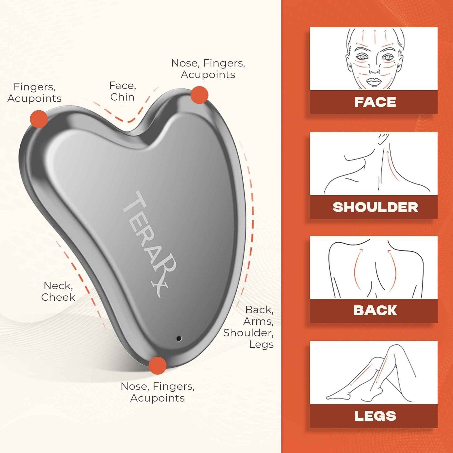 TeraRX® Terahertz Gua Sha for Enhanced Lymphatic Drainage, Reduced Puffiness, and Relieved Facial Tension – 100% Authentic Terahertz Stone Gua Sha Facial Tools