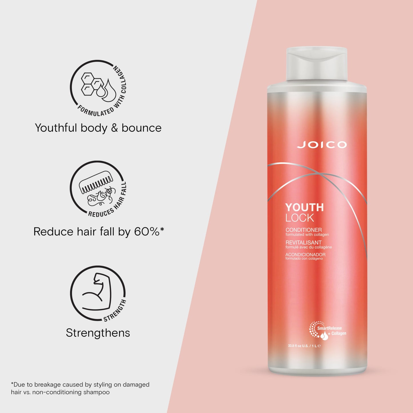 Joico YouthLock Conditioner Formulated With Collagen | Youthful Body & Bounce | Reduce Breakage & Frizz | Soften & Detangle Hair | Boost Shine | Sulfate Free | With Arginine | 33.8 Fl Oz
