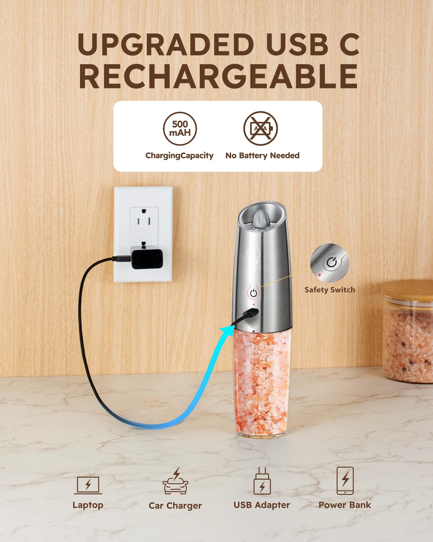 Sangcon Gravity Electric Salt and Pepper Grinder Set Shaker 𝐔𝐩𝐠𝐫𝐚𝐝𝐞𝐝 Rechargeable 9oz XL Capacity - USB-C No Battery Needed One Hand Operation Adjustable Coarsenes Automatic Mill