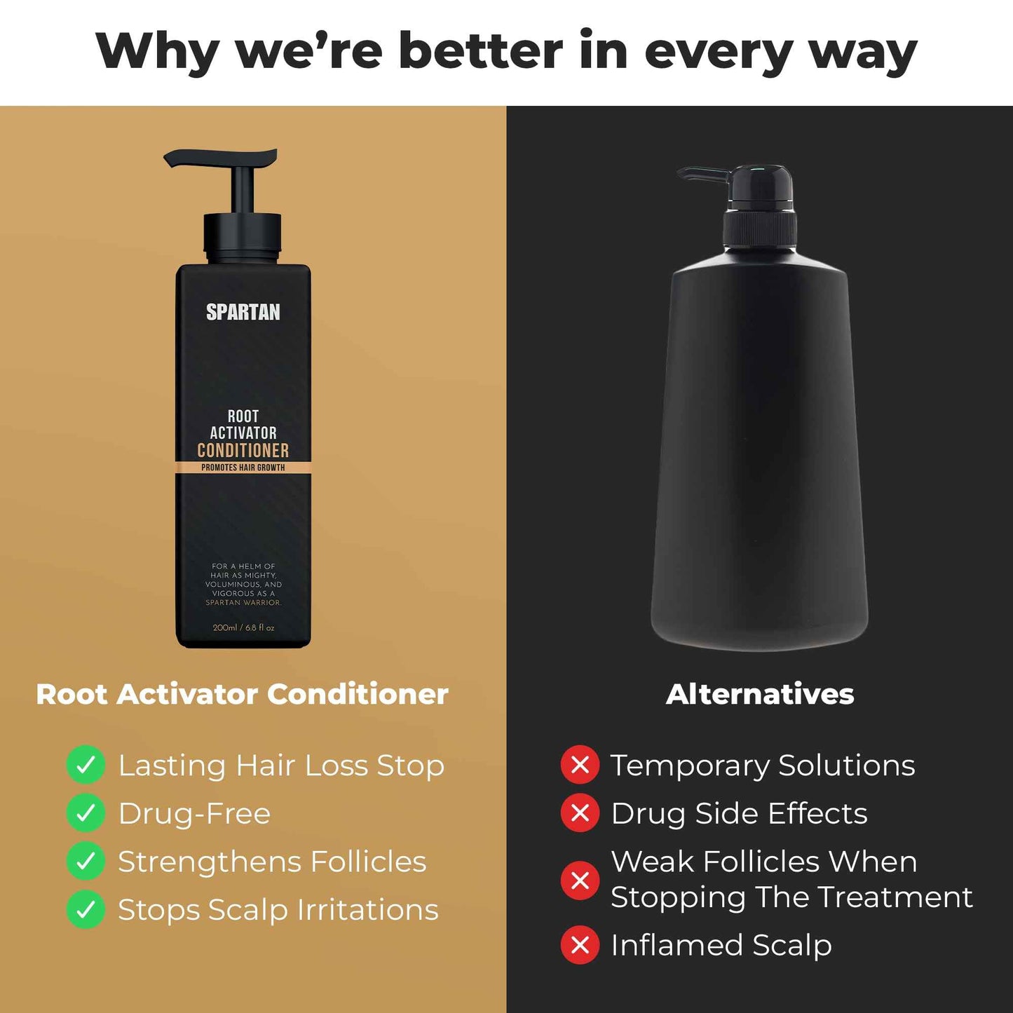 SPARTAN™ Root Activator Conditioner For Men - Hair Growth Conditioner, Thickening Hair Moisturizer for Hair Loss and Thinning Hair