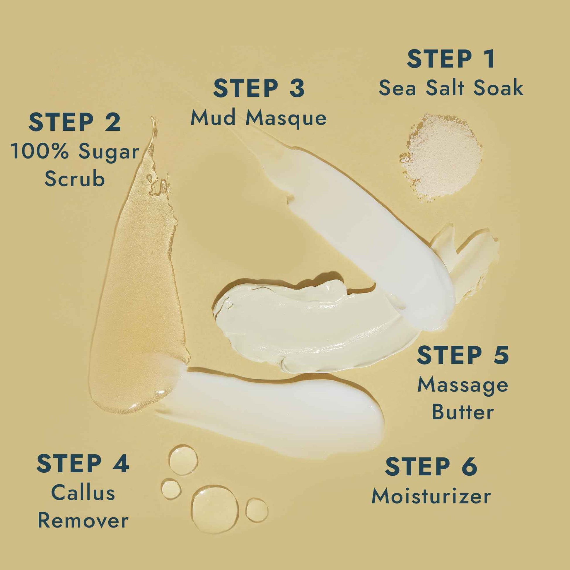 VOESH Pedi in a Box Ultimate 6 Step, Milk and Honey, Spa Pedicure, DIY Pedi, Home Pedicure Kit, Pedi in a Box, Pedicure, Foot Care, Pedi Products, Spa Care, Foot Spa