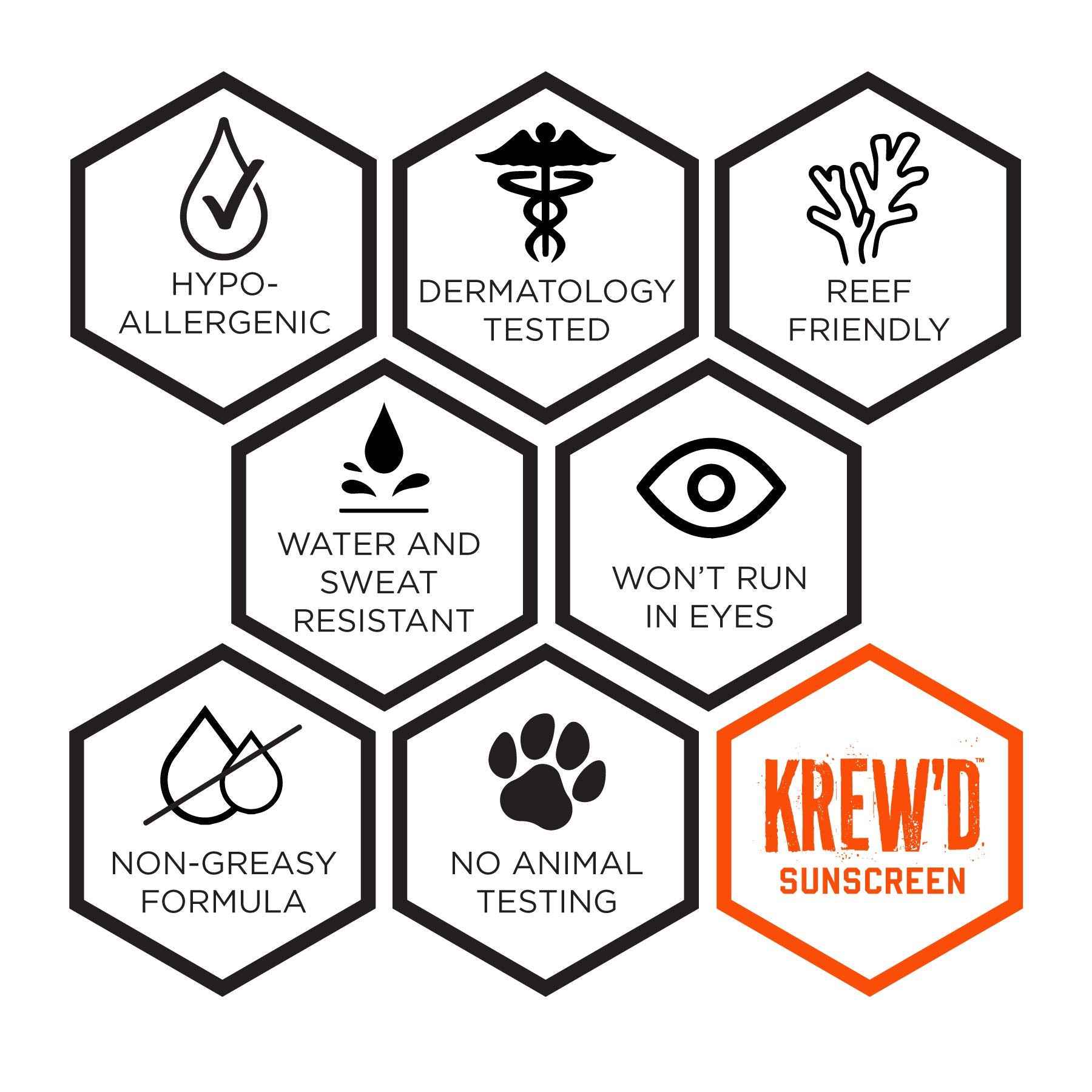 Ergodyne KREW'D 6353 Sunscreen Spray, Broad Spectrum SPF 50, Water Resistant, 5.5 oz, 2-Pack