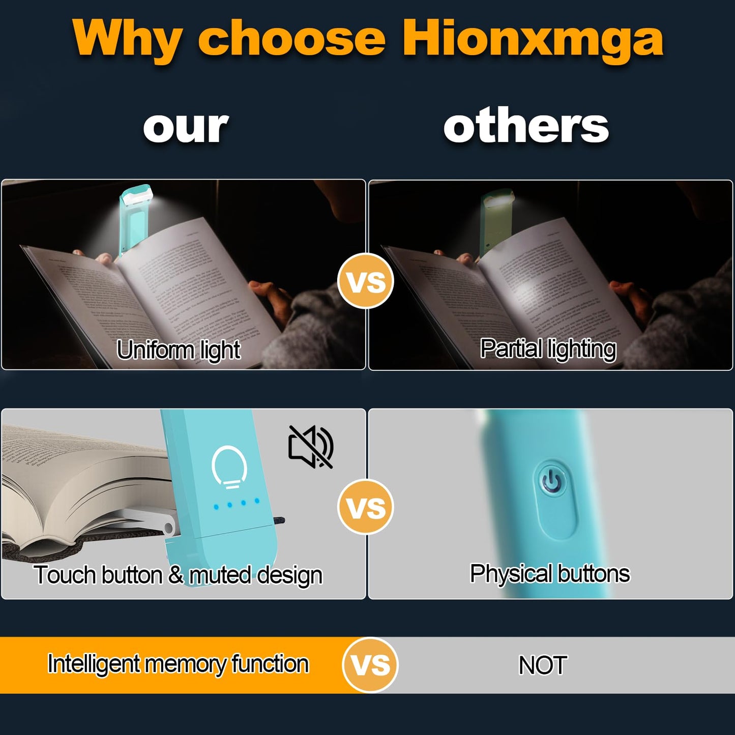 HIONXMGA Book Reading Light,Silent Touch Book Lamp for Reading in Bed,Rechargeable Clip on Booklight with 3 Amber Colors & 7 LEDs Precise Dimming for Eye Caring Night Reading,Book Lovers,Kids,Blue