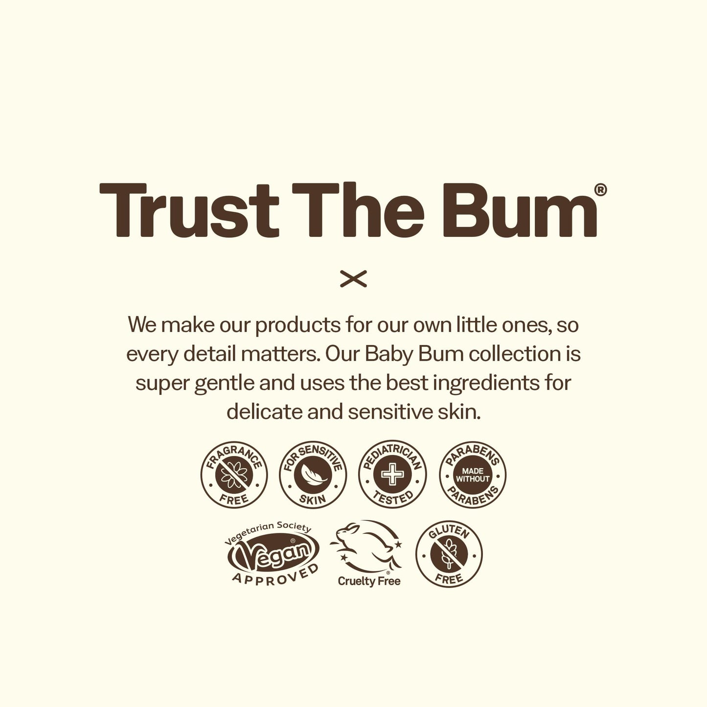 Baby Bum Mineral Sunscreen Lotion | SPF 50 | UVA, UVB Face and Body Protection | Fragrance Free Safe for Sensitive Skin | Travel Size | 3 Ounce | Pack of 2