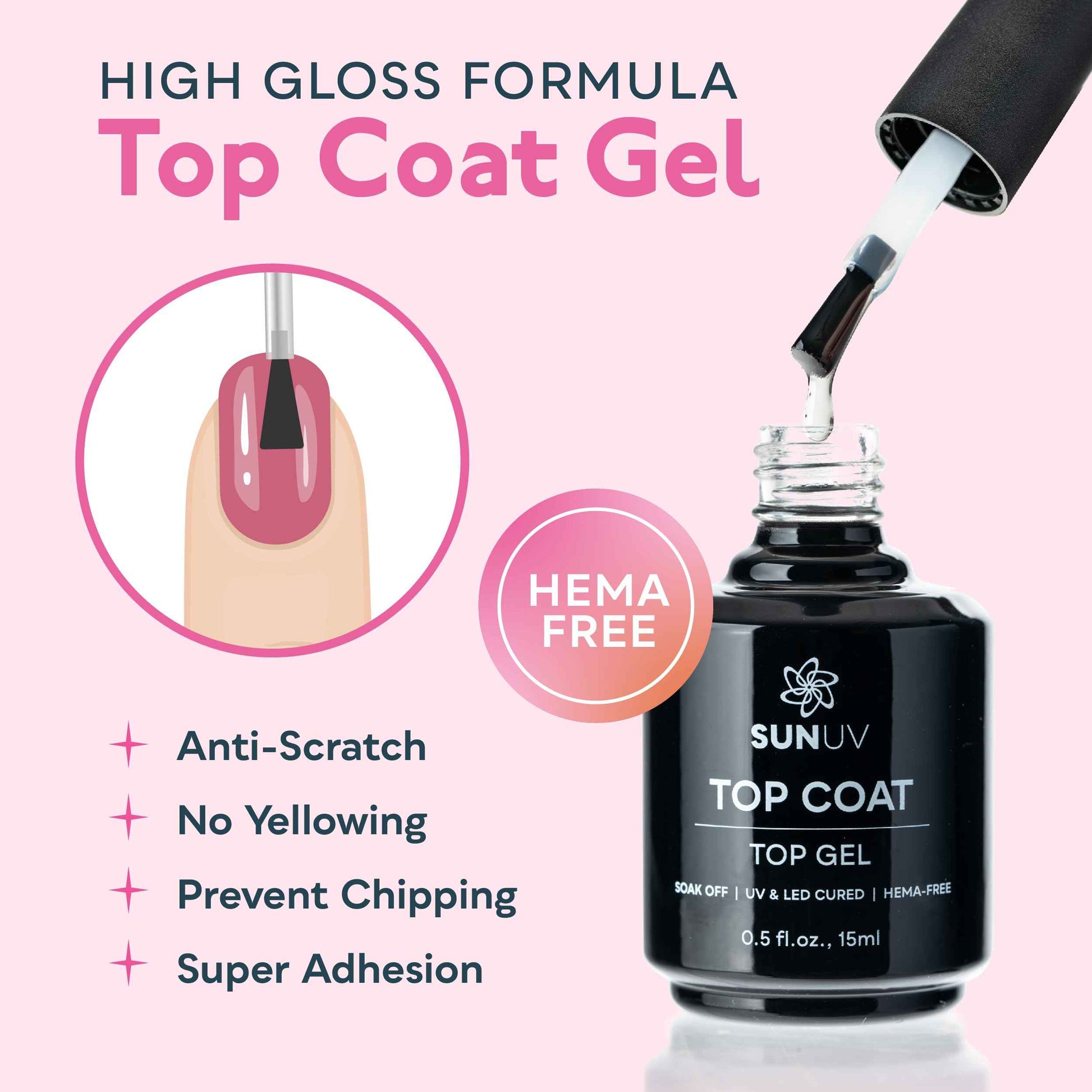 SUNUV SUN9C UV LED Nail Lamp Pink with Top Gel and Base Gel