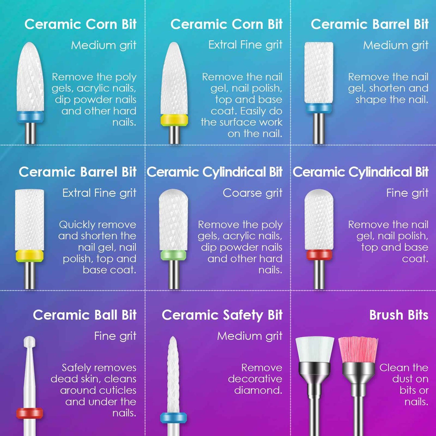 Nail Dust Collector Nail Tech & 26PCS Nail Drill Bits Set, 3/32 Professional Nail Bits Vacuum Dust Collector