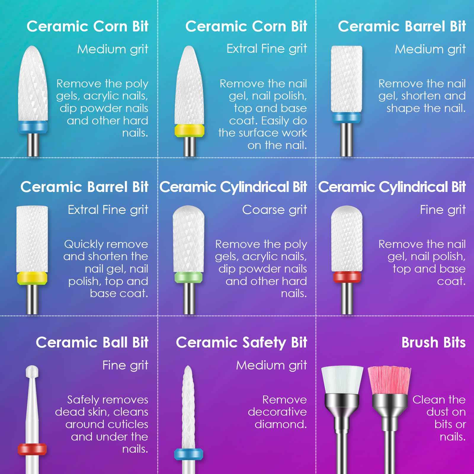 Nail Dust Collector Nail Tech & 26PCS Nail Drill Bits Set, 3/32 Professional Nail Bits Vacuum Dust Collector