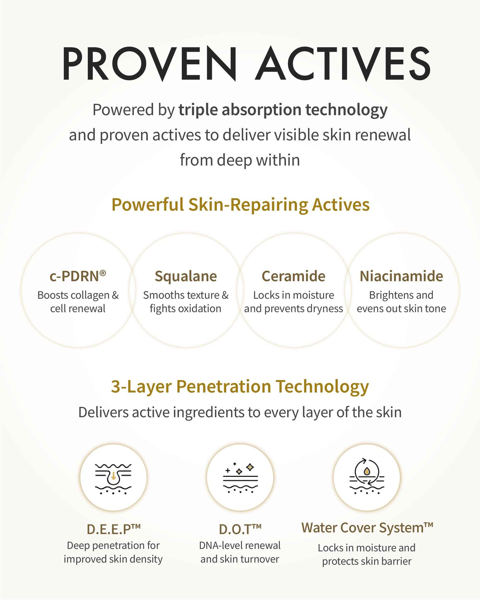 REJURAN® Dual Effect Ampoule, DOT DUAL c-PDRN® - Salmon DNA Face Serum for Deep Rejuvenation, Wrinkle Care, Firming, Skin Elasticity with Visible Anti-Aging Results. Korean Skincare (1.01 fl oz)