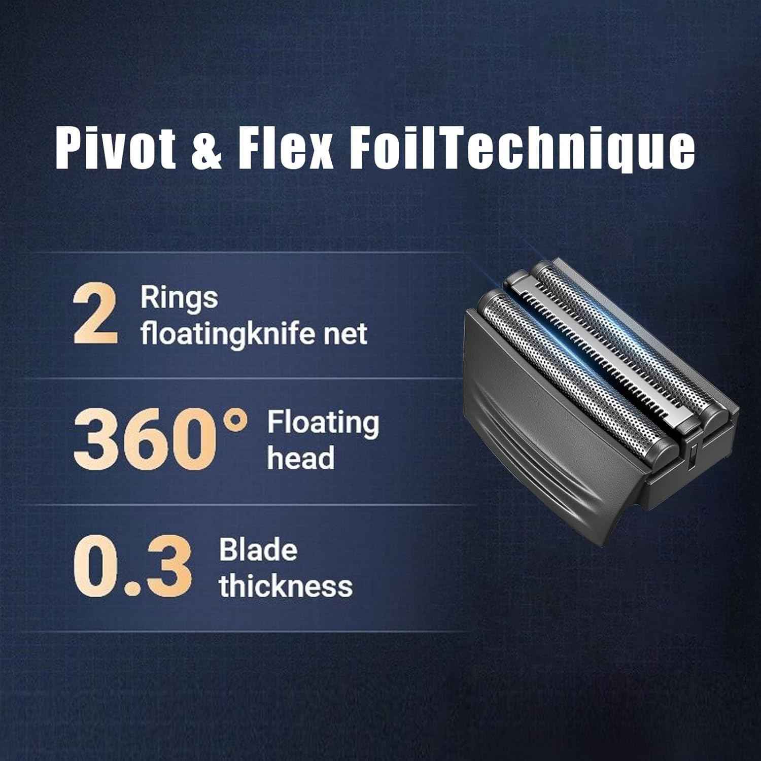 Shaver Replacement Foil Head Compatible with Remington TITANIUM-X Flex & Pivot Foil and Cutter Head for Shaver F4900,F5800,F7800 (Black/3Pack)