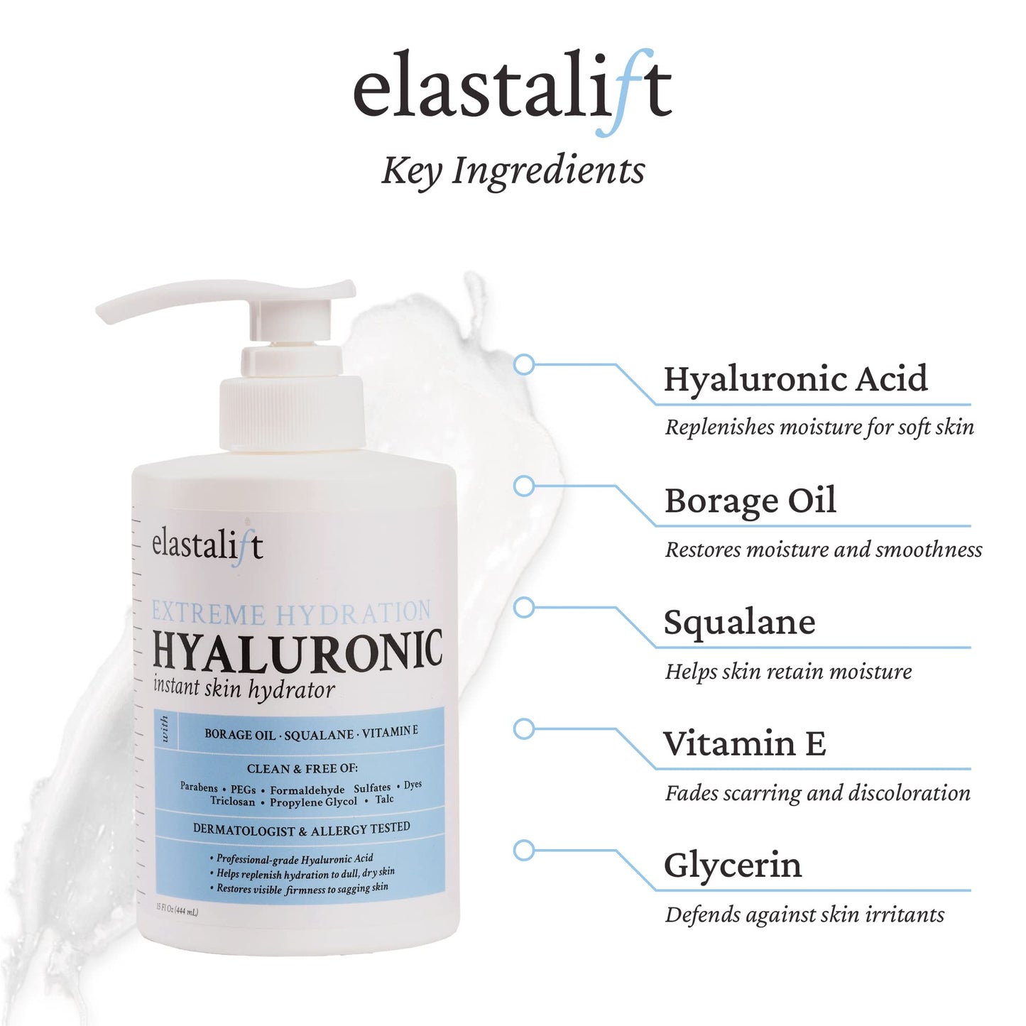 Elastalift Hyaluronic Acid Moisturizer Body Lotion | Anti Aging Skin Care Body Cream & Face Lotion Diminishes Look Of Wrinkles, Sagging Skin, Crepey Skin, Cellulite, Stretch Marks, & Dry Skin, 2-Pack