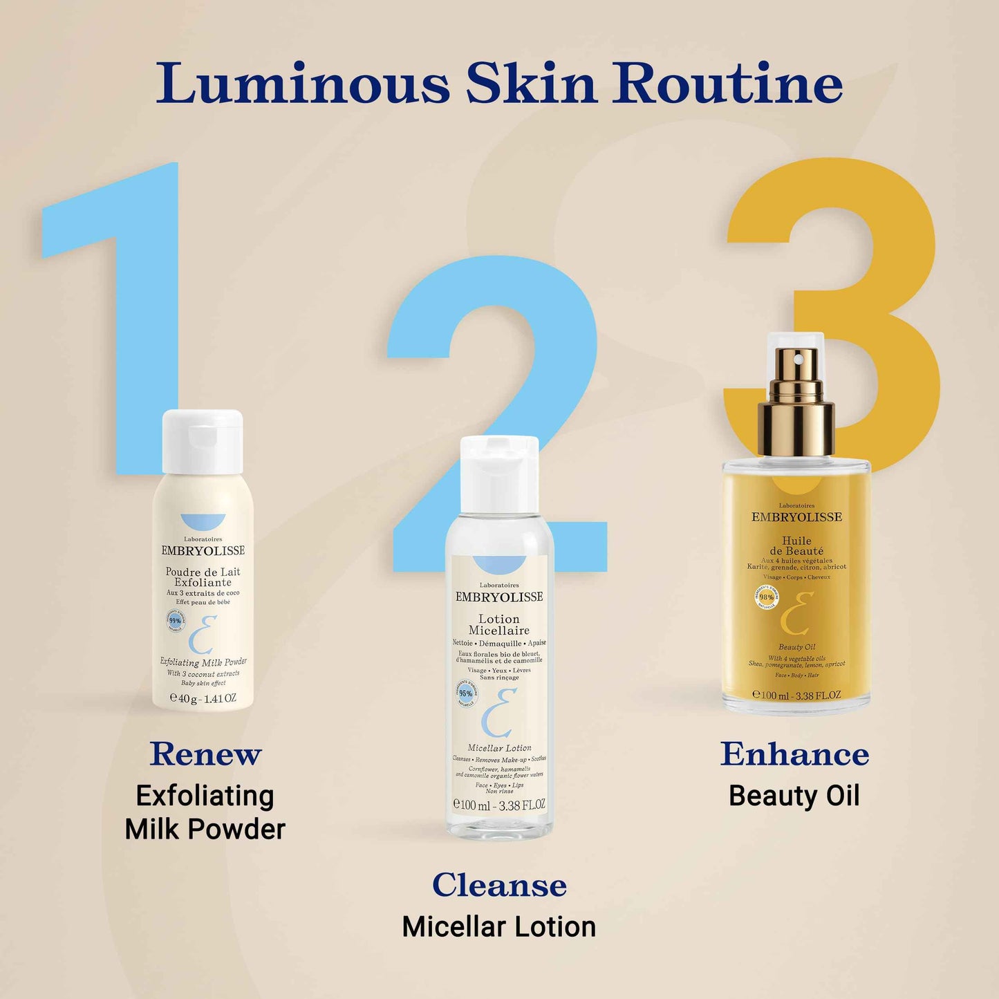 Embryolisse Exfoliating Face Scrub Powder - Facial Cleanser that Exfoliates, Tones and Softens the Skin - With Coconut & Milk Powder - for All Skin Types, Even Sensitive, 1.41 Oz