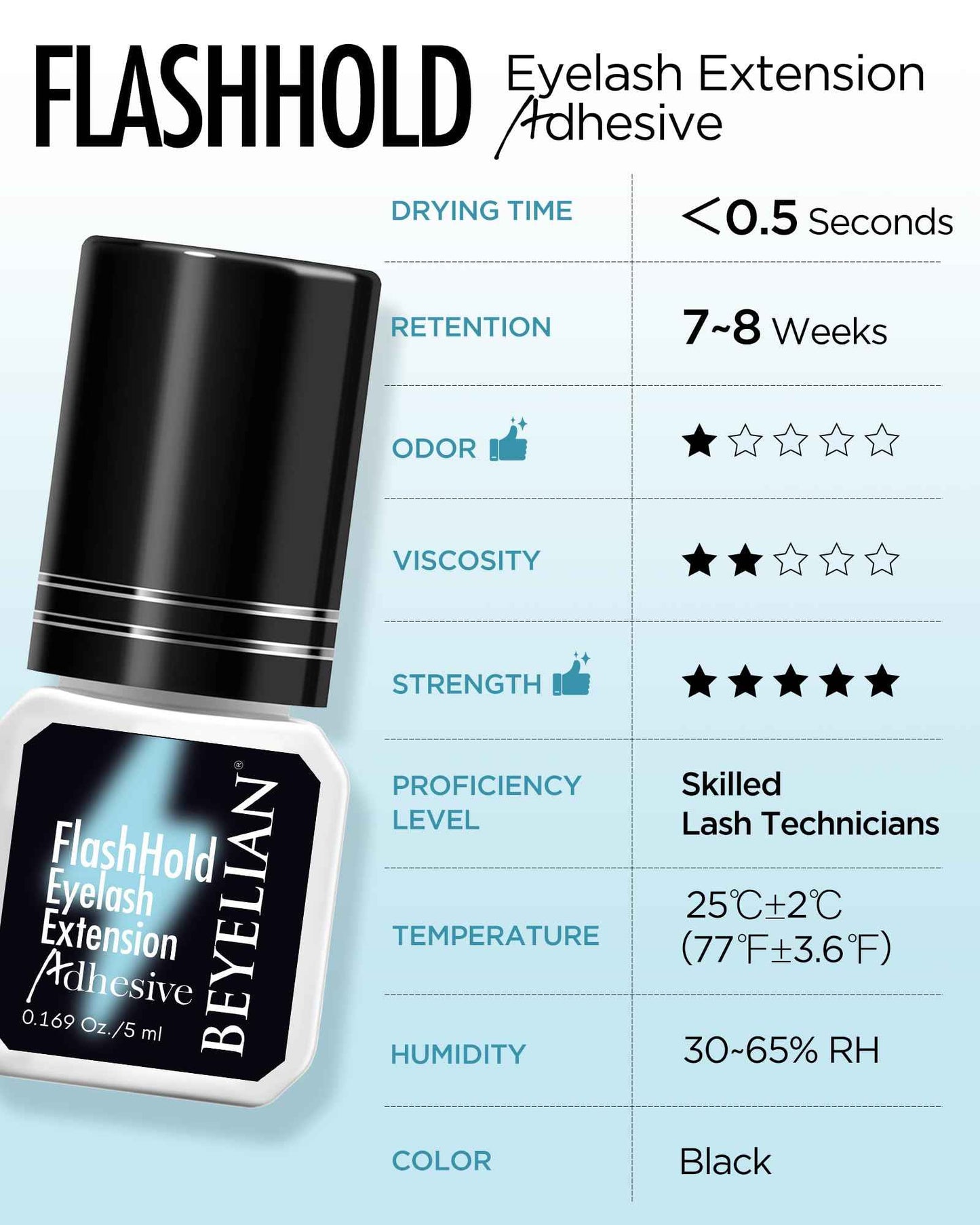 BEYELIAN Sensitive Eyelash Extension Glue 0.17fl.oz/5ml / 0.5Sec Drying Time/Retention – 7-8 Weeks/Black Adhesive/Hypoallergenic Formaldehyde-Free Lash Extension Glue for Professional Use Only