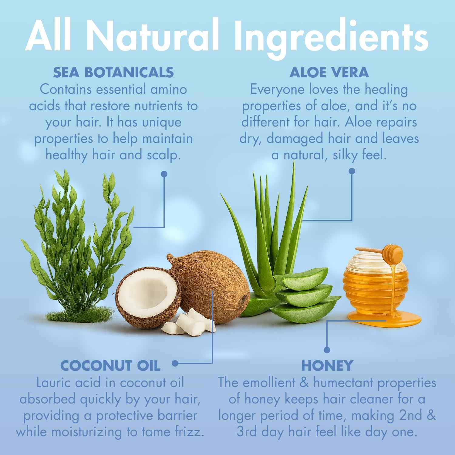 MopTop Sulfate Free Shampoo and Conditioner – Curly Hair Natural Shampoo and Conditioner Helps Restore Dry Damaged Hair & Reduce Frizz, Paraben Free Natural Hair Products for All Hair Types (2pk)