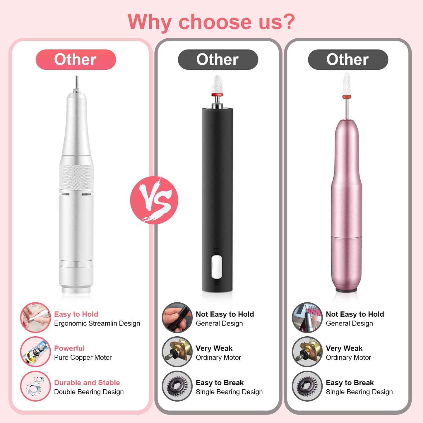 Nail Drill Machine Electric 45000RPM Rechargeable Portable Nail Drill Kit DIY Nail File Electric with Smart LCD Screen for Gel Nail Manicure and Pedicure Reflective Body etc(Crimson)