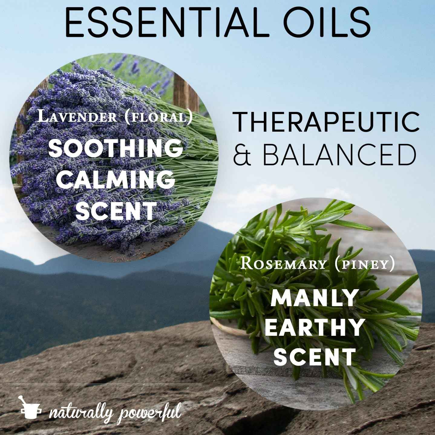 OneDTQ Medicine Man's Anti-itch Beard Oil 2 FL OZ - 100% Natural & Organic Leave-In Conditioner for Men