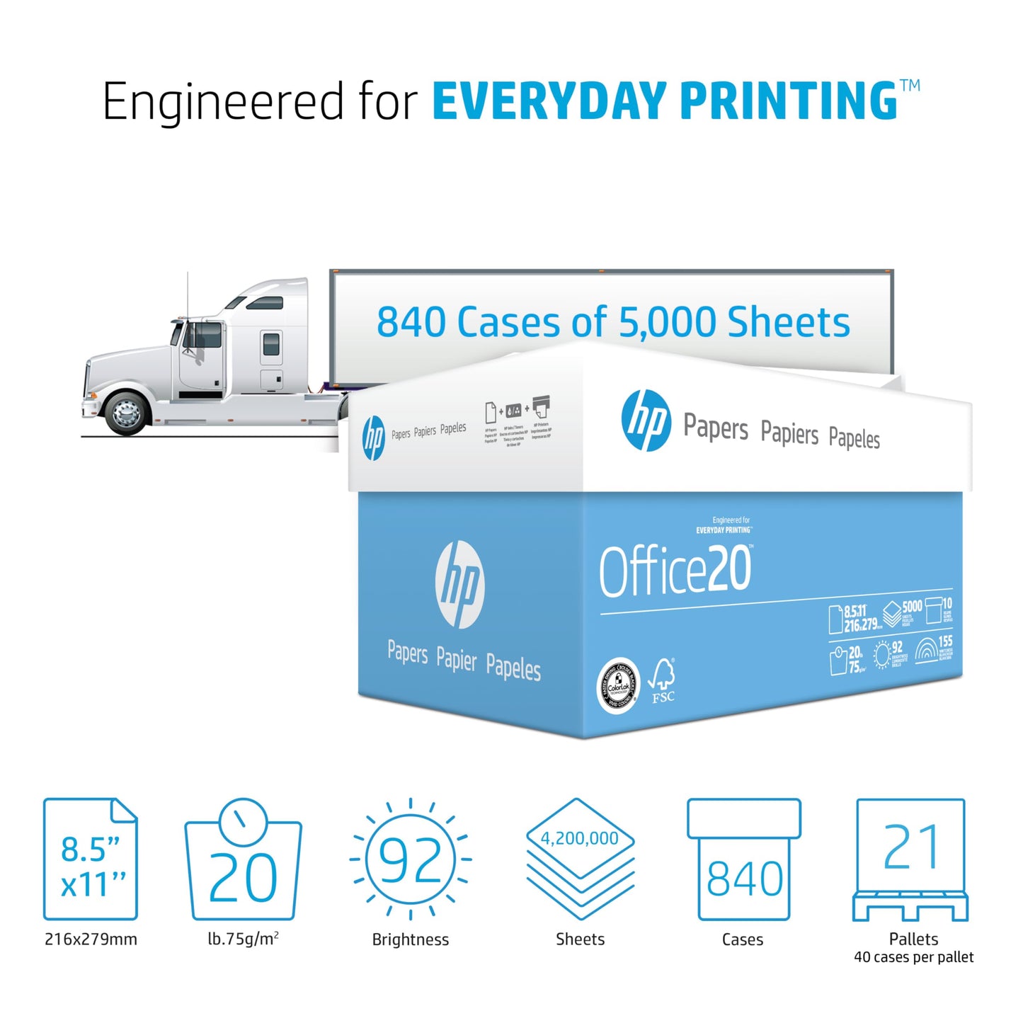 HP Printer Paper 8.5 x 11 Office 20 lb 92 Bright - 1 Truckload, 4200000 sheets, 21 pallets FSC Certified Copy Paper