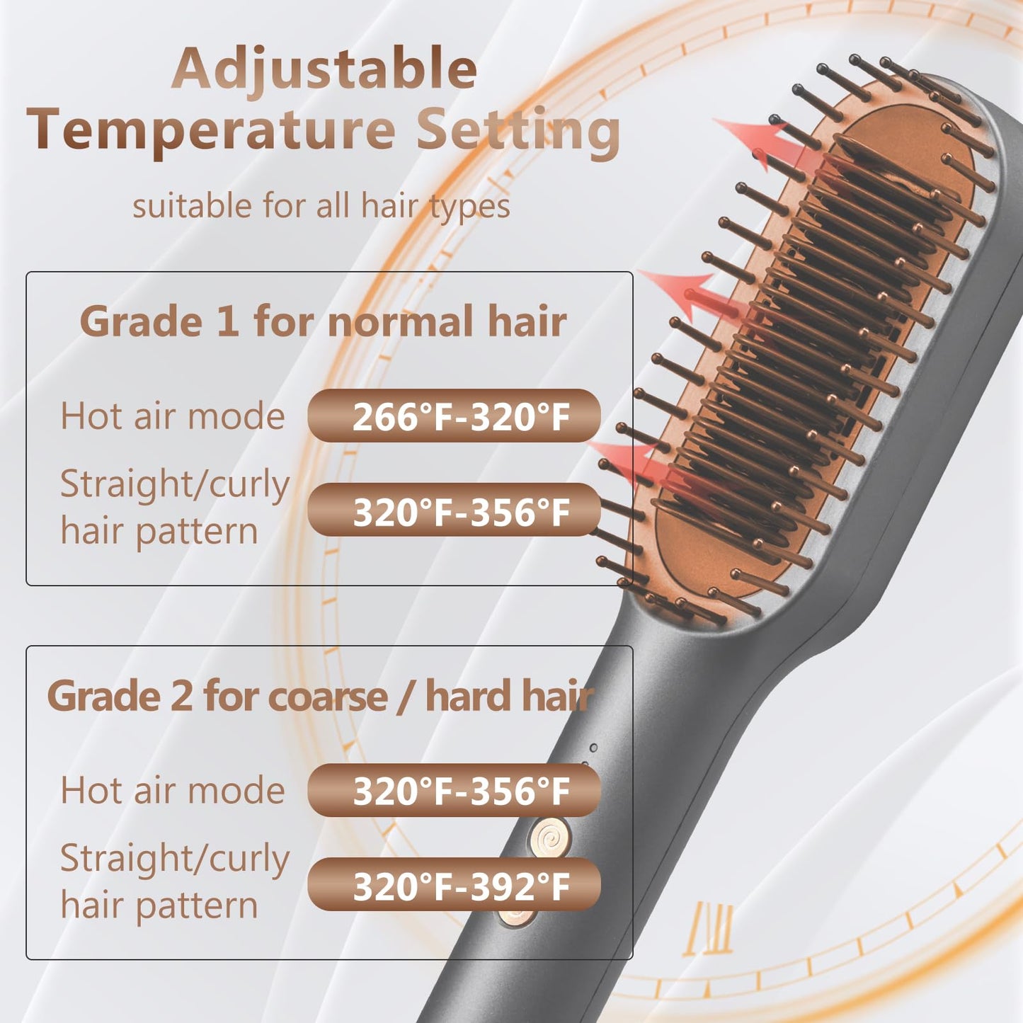 Itslife Hair Straightener Brush, Ring Hair Straightener Comb Straightening Brush for Women, 20s Fast Heating & Temp Settings & Anti-Scald, Gray