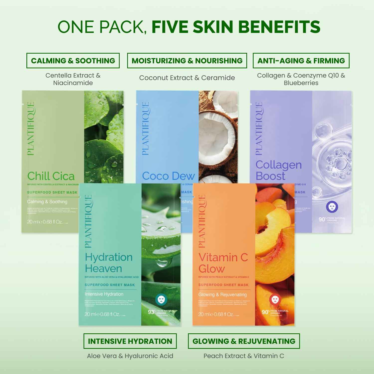 PLANTIFIQUE Superfood Facial Sheet Mask Variety Box 10 Pack – 2x Coconut, Aloe, Vitamin C, Centella & Collagen Face Masks – Hydrating & Glow-Enhancing – For All Skin Types