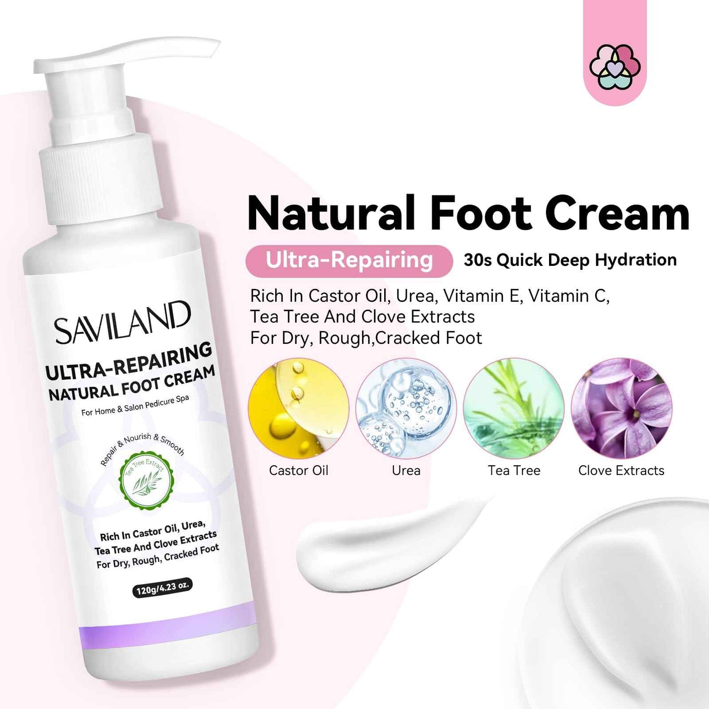 SAVILAND 2024 Electric Feet Callus Remover with Ultra-Repair Foot Cream 120 g: Rechargeable Portable Electric Callus Remover for Feet Professional Pedicure Care Kit for Cracked Dead Skin