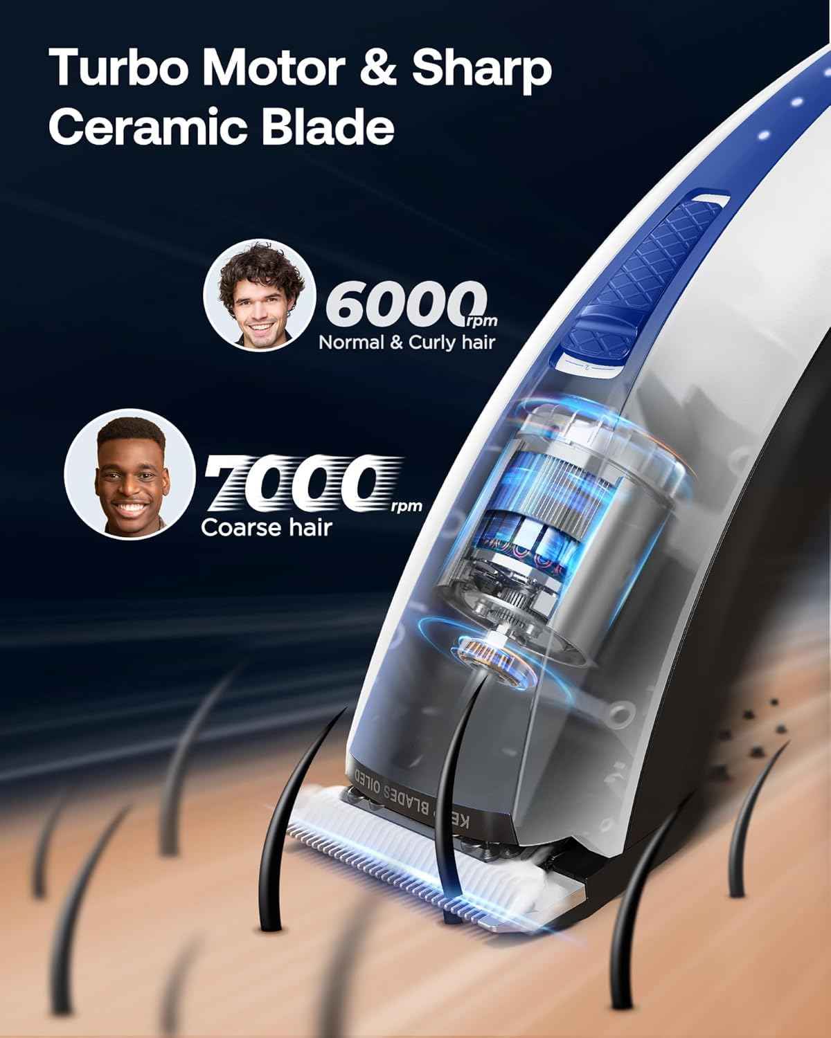 GLAKER Clippers for Hair Cutting - Cordless 2 in 1 Versatile Hair Trimmer with 8 Guards,Professional Barber Kit for Barbershop, Ideal Gift for Men