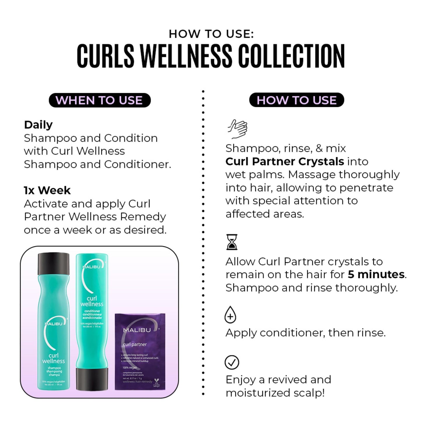 Malibu C Curl Partner Wellness Remedy (1 Packet) - Removes Mineral Build up for Healthier + Bouncier Curly Hair - Contains Gentle Antioxidants for Curly Hair Care