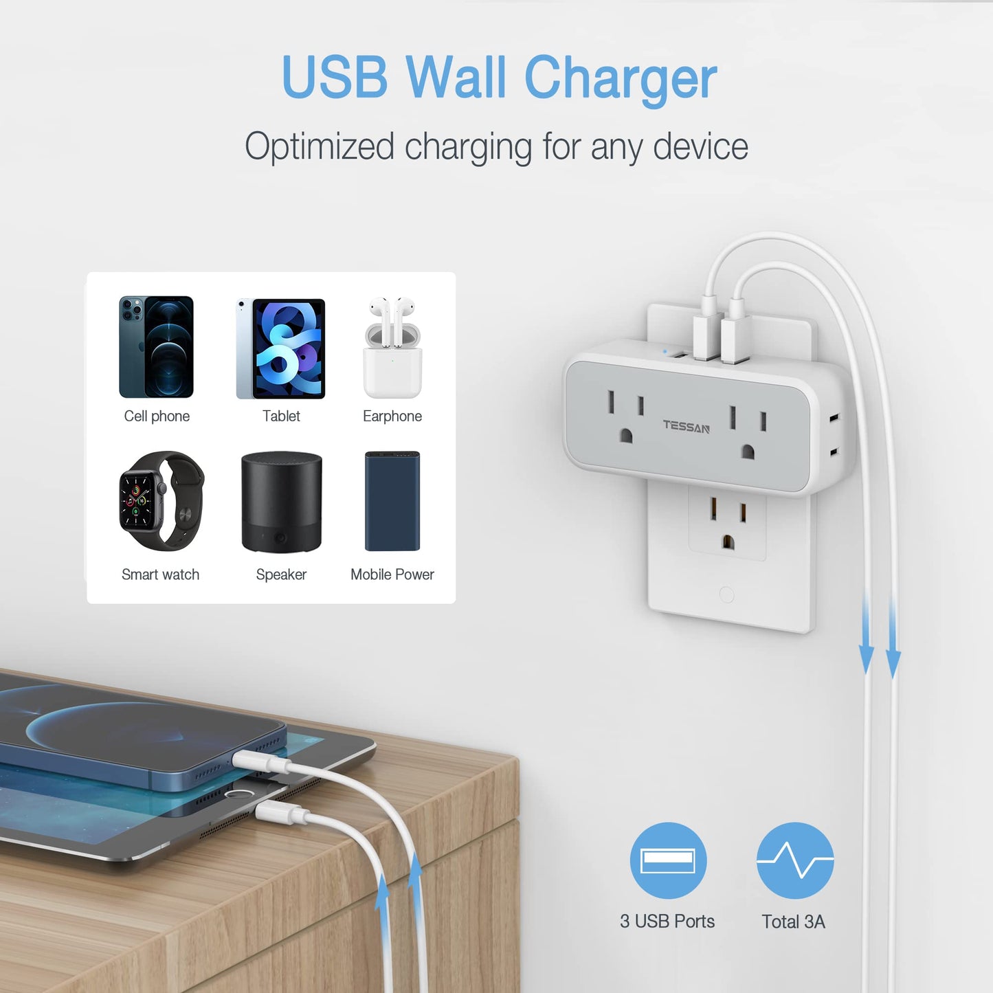 Multi Plug Outlet Splitter with USB, TESSAN 4 Electrical Multiple Outlet Extender with 3 USB Wall Plug, Mini Double Plug Expander for Travel, Home, Office, Dorm