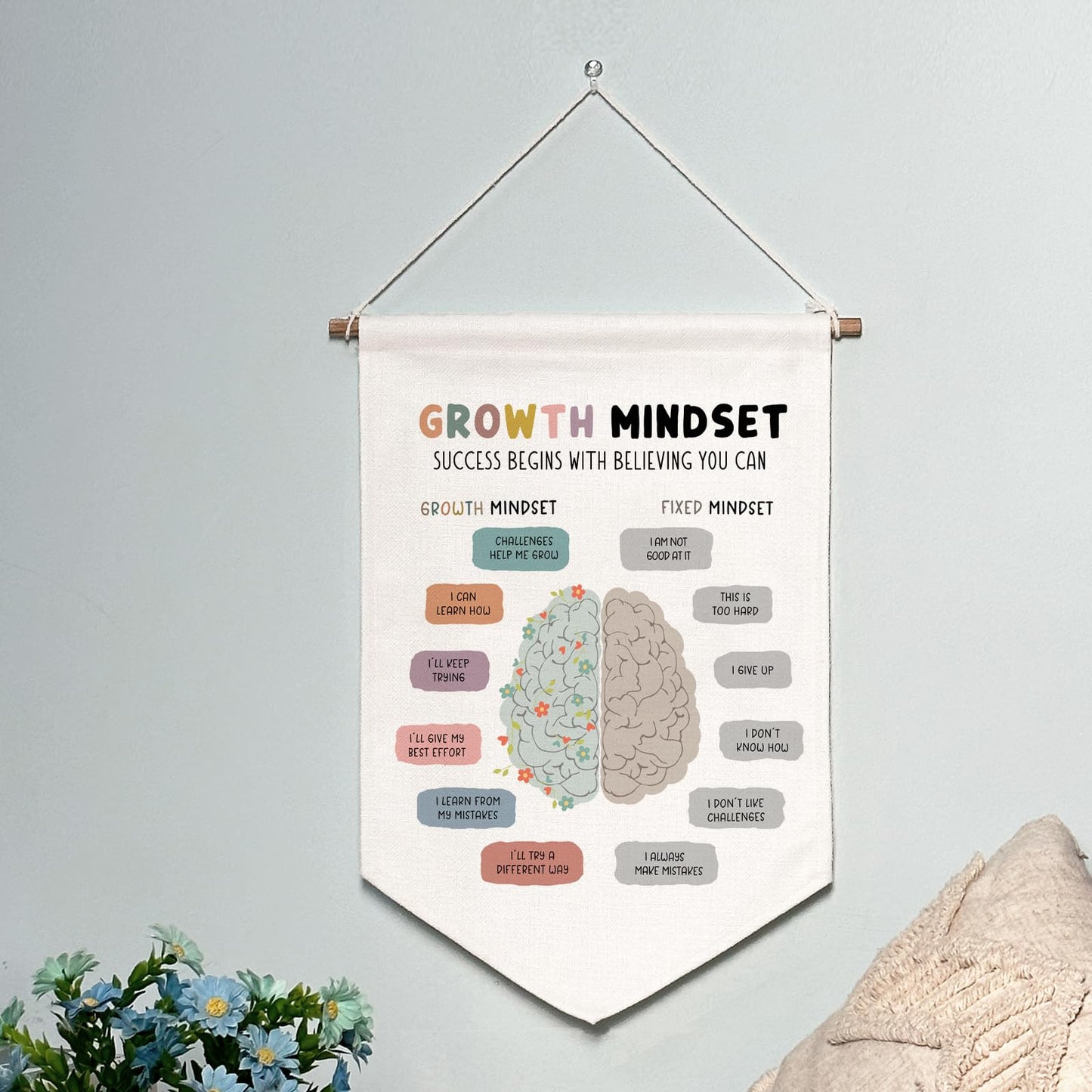 Classroom Wall Hanging Banner Poster Therapy Office Decor Calm Down Corner School Counselor Mental Health Growth Mindset Poster Anxiety Educational Wall Banner (Growth Mindset)