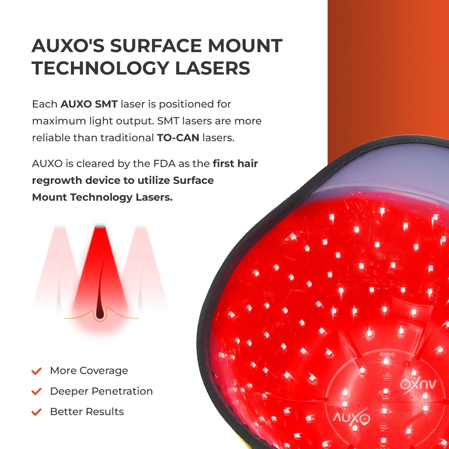 Auxo A150 Hair Growth Red Light Laser Hat For Treatment of Hair Loss due to androgenic alopecia (AgA) For Men Women Hair Regrowth Treatment For Thinning Hair FDA Cleared