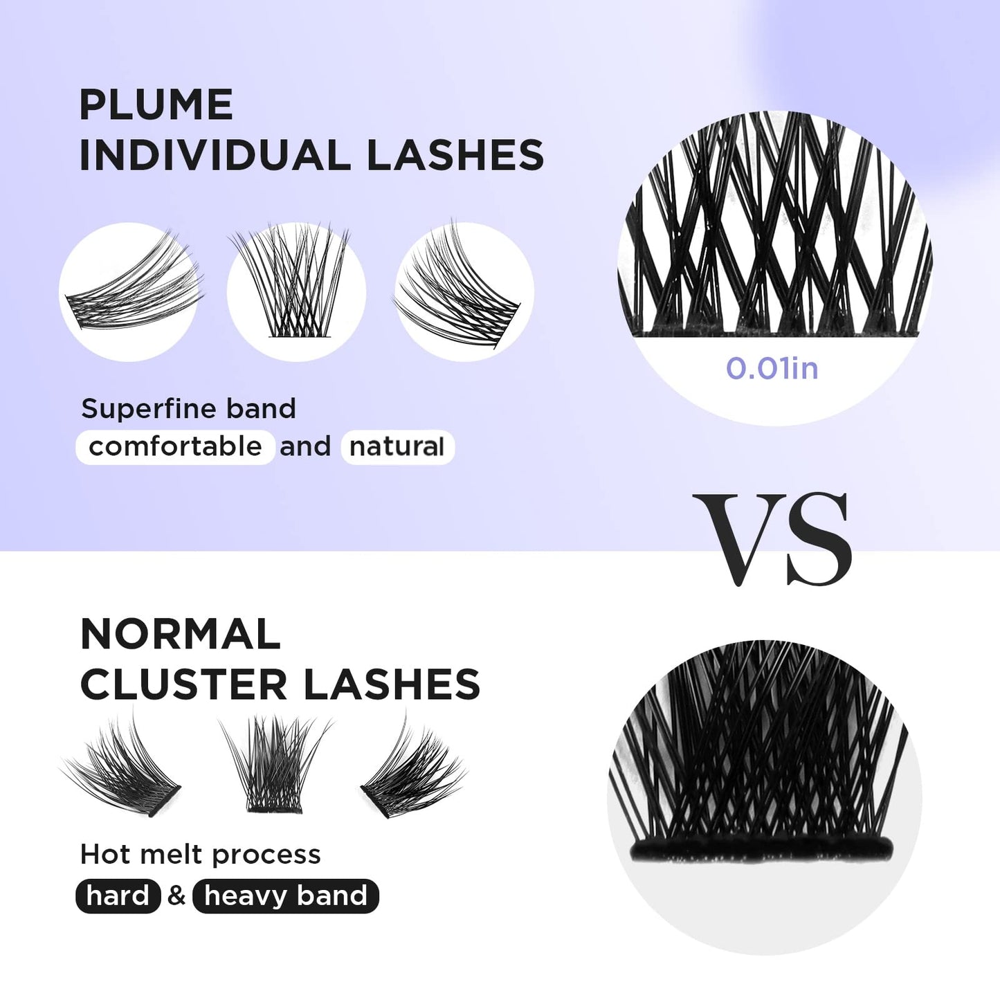 DIY Eyelash Extension,Cluster Lashes Individual False Eyelashes Extension Natural Look Reusable Glue Bonded Black Super Thin Band 48 Lash Clusters by BEYELIAN (Style3 0.07 10mm Black Band)