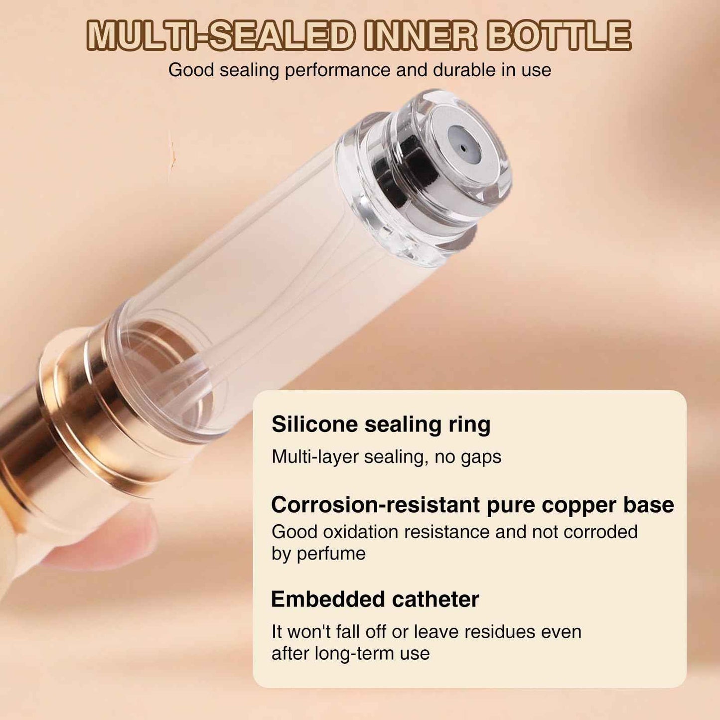 VZYUVY 4 Pcs Refillable Perfume Bottle Travel, Perfume Travel Atomizer, Mini Cologne Dispenser for Women Men