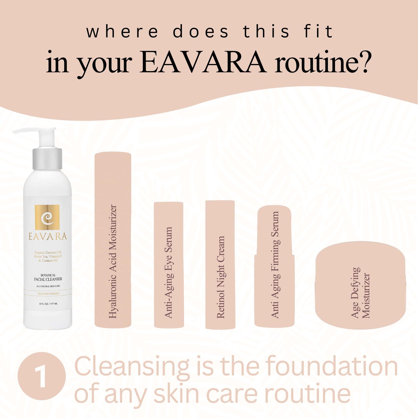 Eavara Organic Face Wash - Anti-Aging, Hydrating, Gentle Daily Cleanser for Women and Men with Coconut Oil, Aloe Vera, Activated Charcoal, and Vitamin C and E