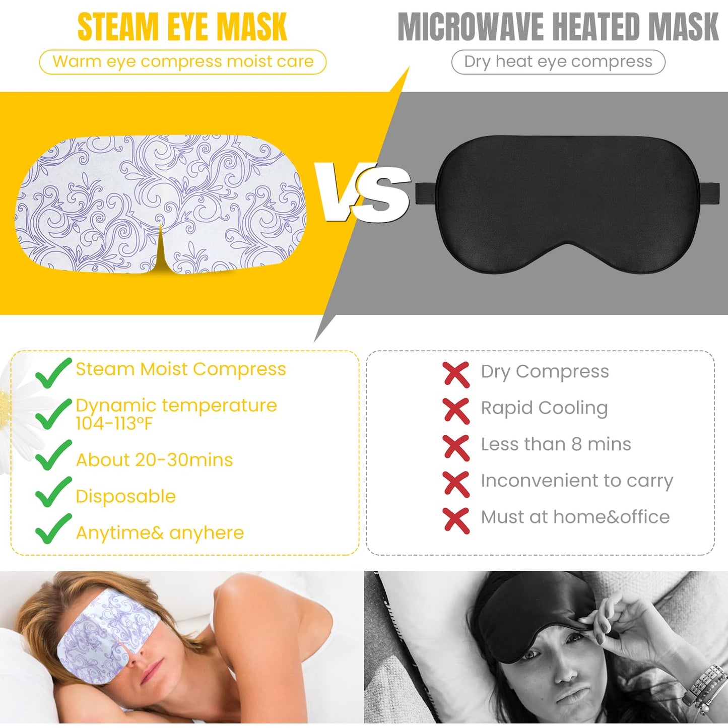 XPCARE 16 Pack Steam Eye Masks for Dry Eyes, Heated Eye Mask Warm Compress for Eyes,Disposable Heated Eye Mask for Dark Circles, Puffy Eyes, Relief Stress Eye Fatigue（Chamomile）