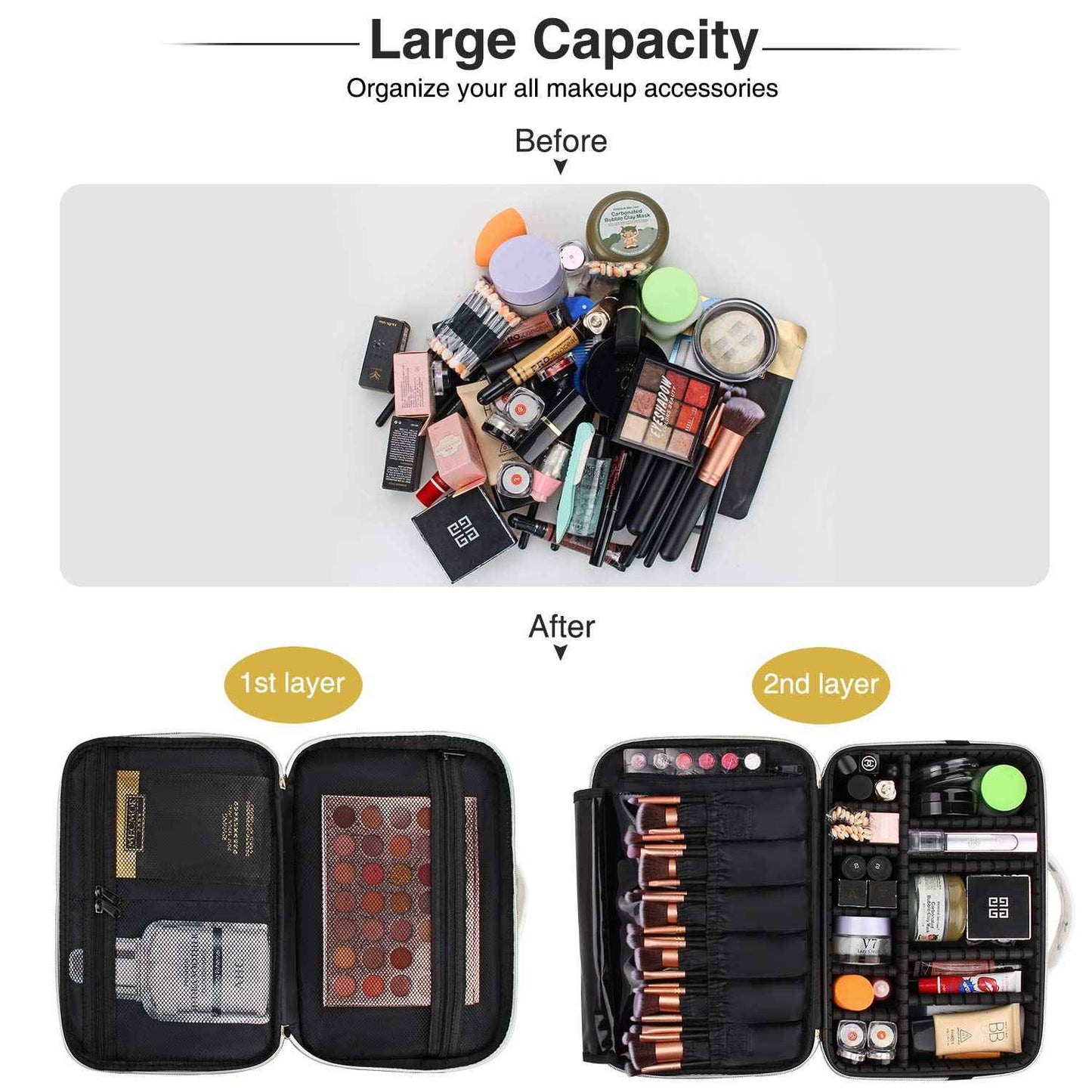 Relavel Travel Makeup Train Case Makeup Cosmetic Case Organizer Portable Artist Storage Bag with Adjustable Dividers for Cosmetics Makeup Brushes Toiletry Jewelry Digital Accessories