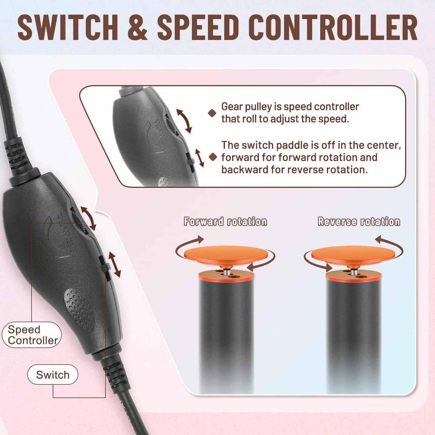 Dermawave Electric Foot File Callus Remover for Feet, Professional Foot Scrubber Sander Grinder for Dead Skin Cracked Heel, Pedicure Tool with 60 Sandpaper Discs for Men & Women