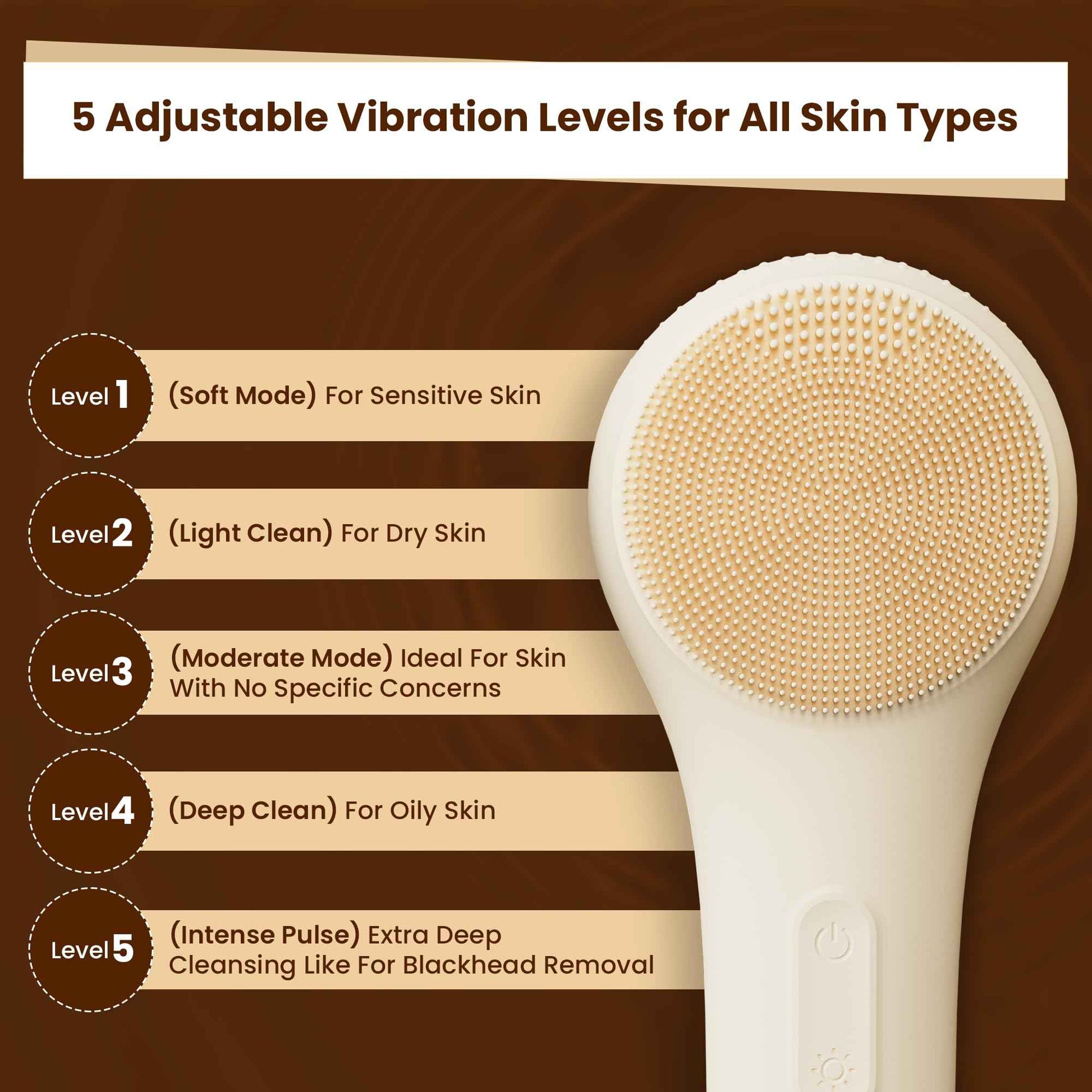 Electric Face Scrubber Facial Cleansing Brush with 5 Modes and Sonic Pulse - Soft Bristles, Waterproof & Rechargeable Silicone face Brushes for Cleansing, Exfoliating, Massaging for Men and Women